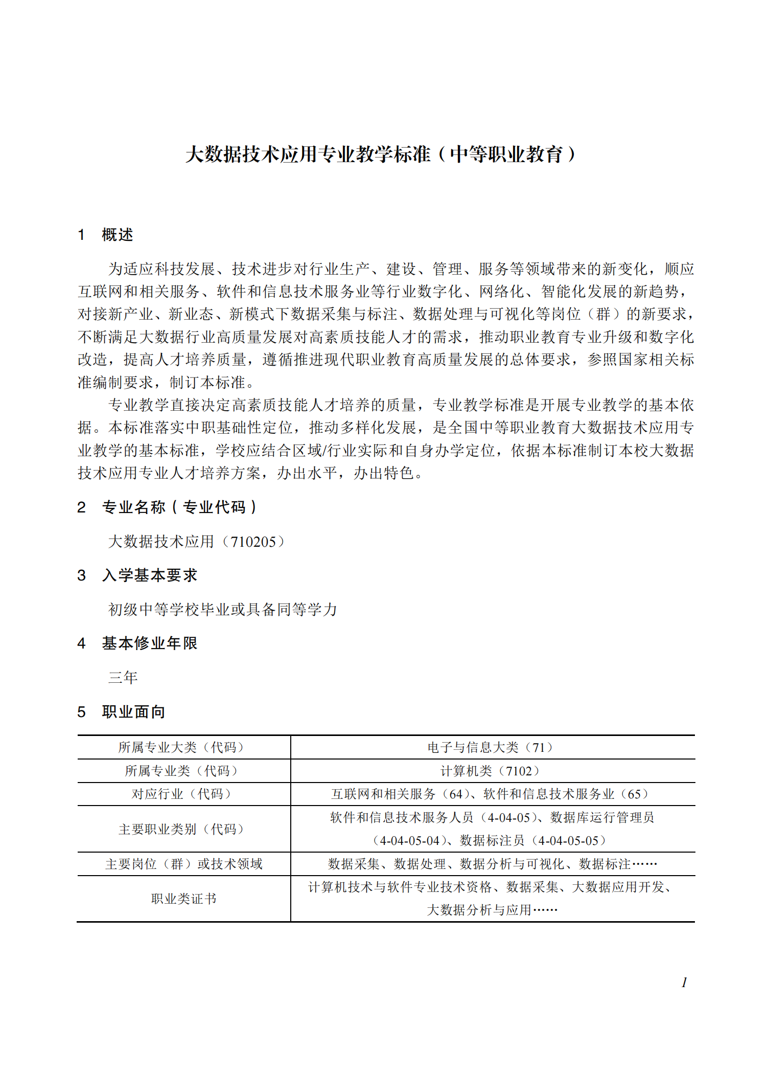 710205 大数据技术应用专业教学标准(中等职业教育)_00.png