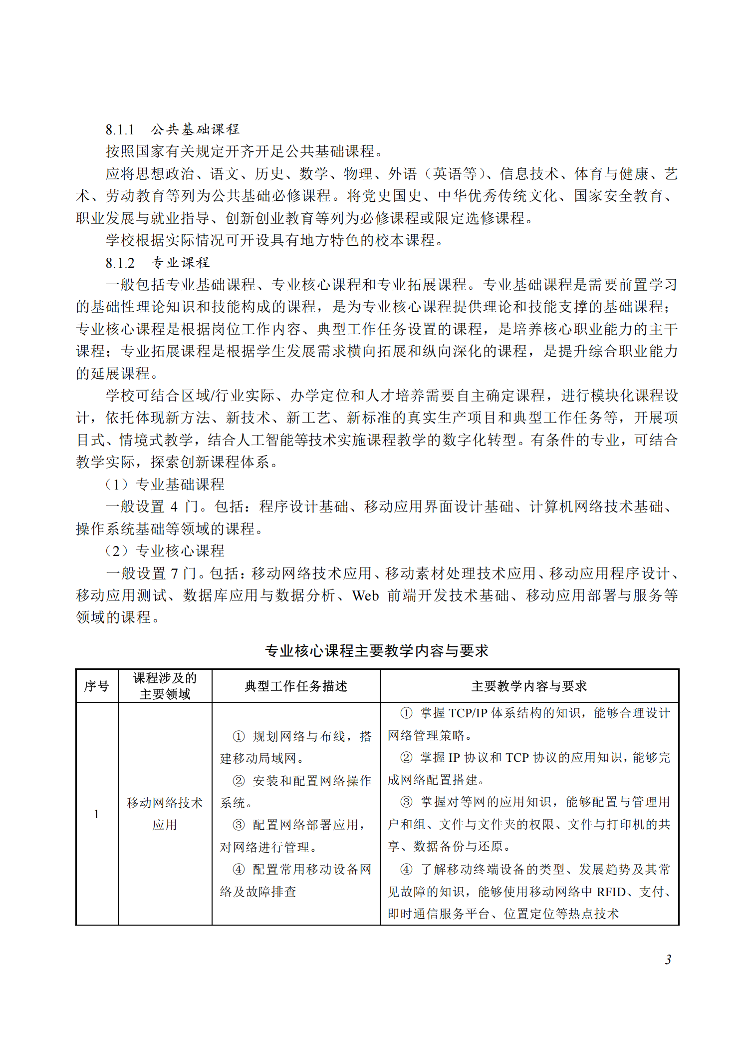 710206 移动应用技术与服务专业教学标准(中等职业教育)_02.png
