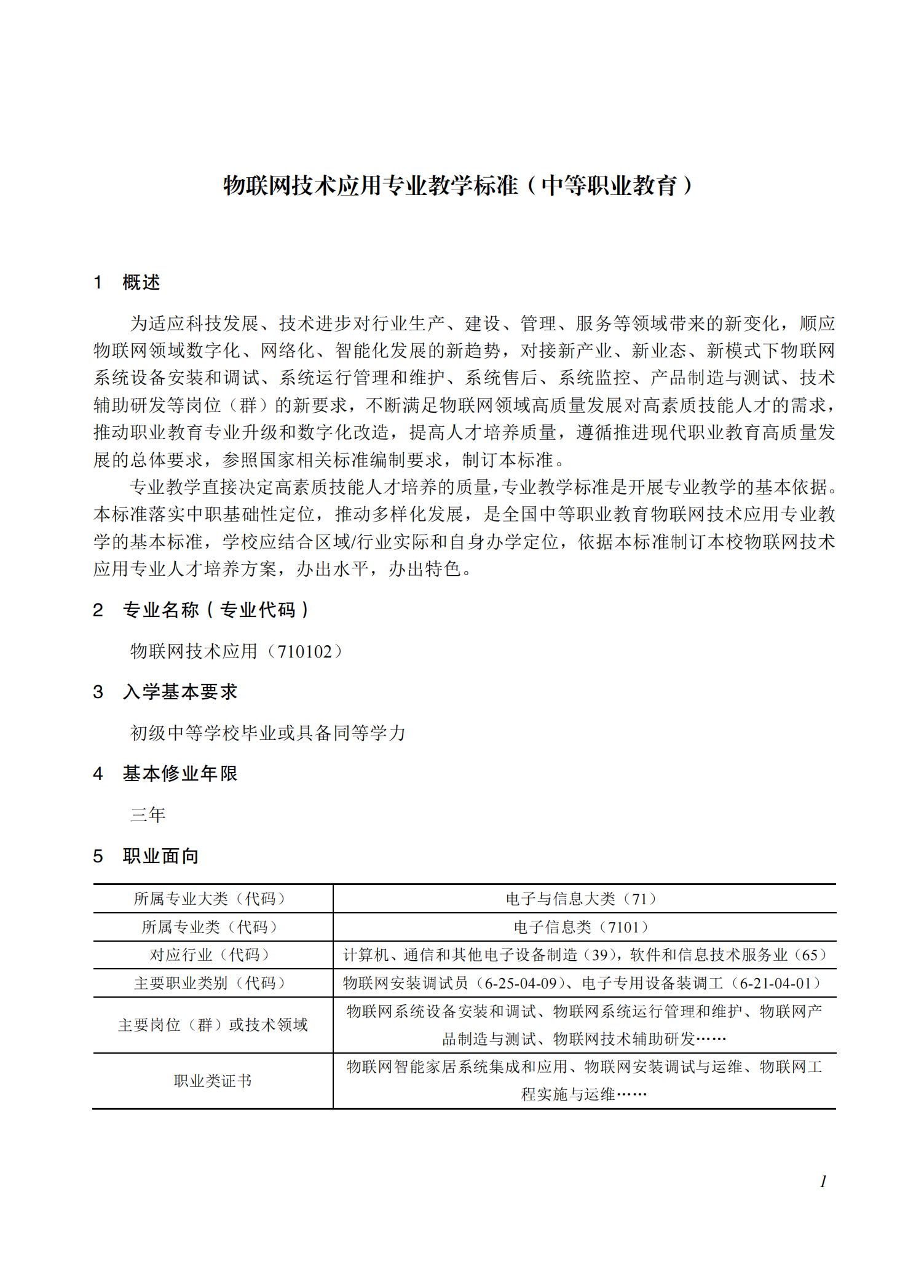 710102 物联网技术应用专业教学标准(中等职业教育)_00.png