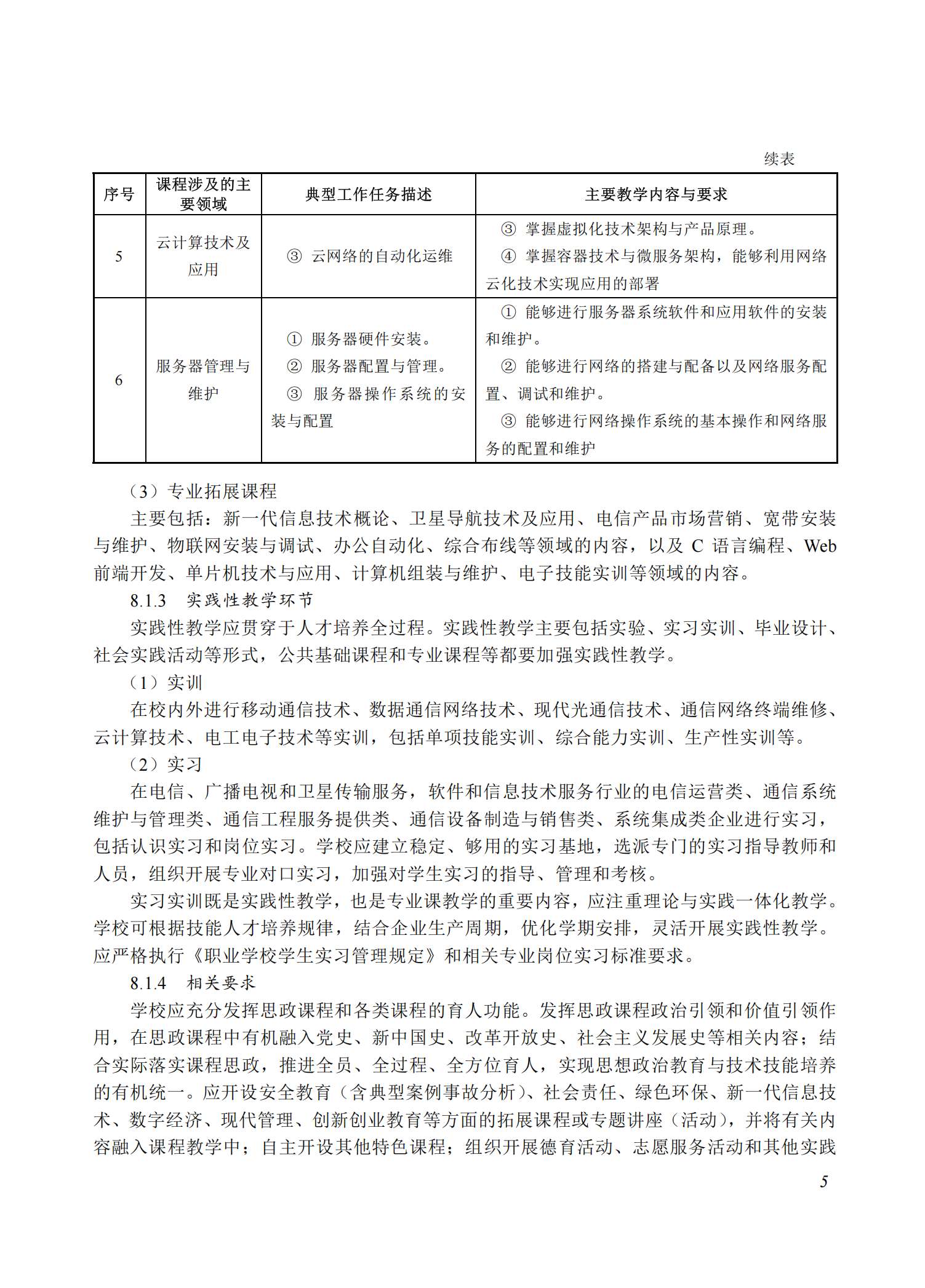 710301 现代通信技术应用_04.png