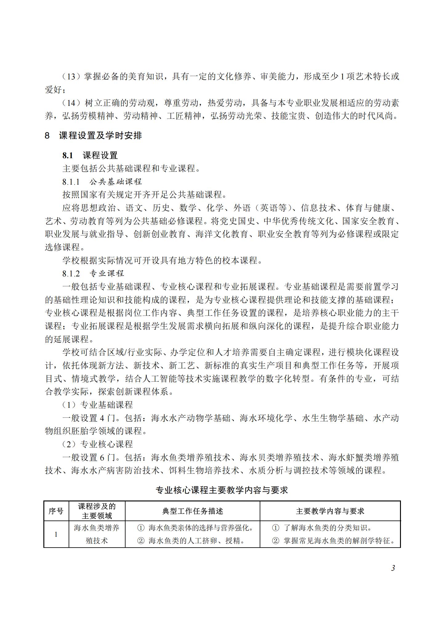 610402 海水养殖_03.jpg 610402 海水养殖_03.jpg