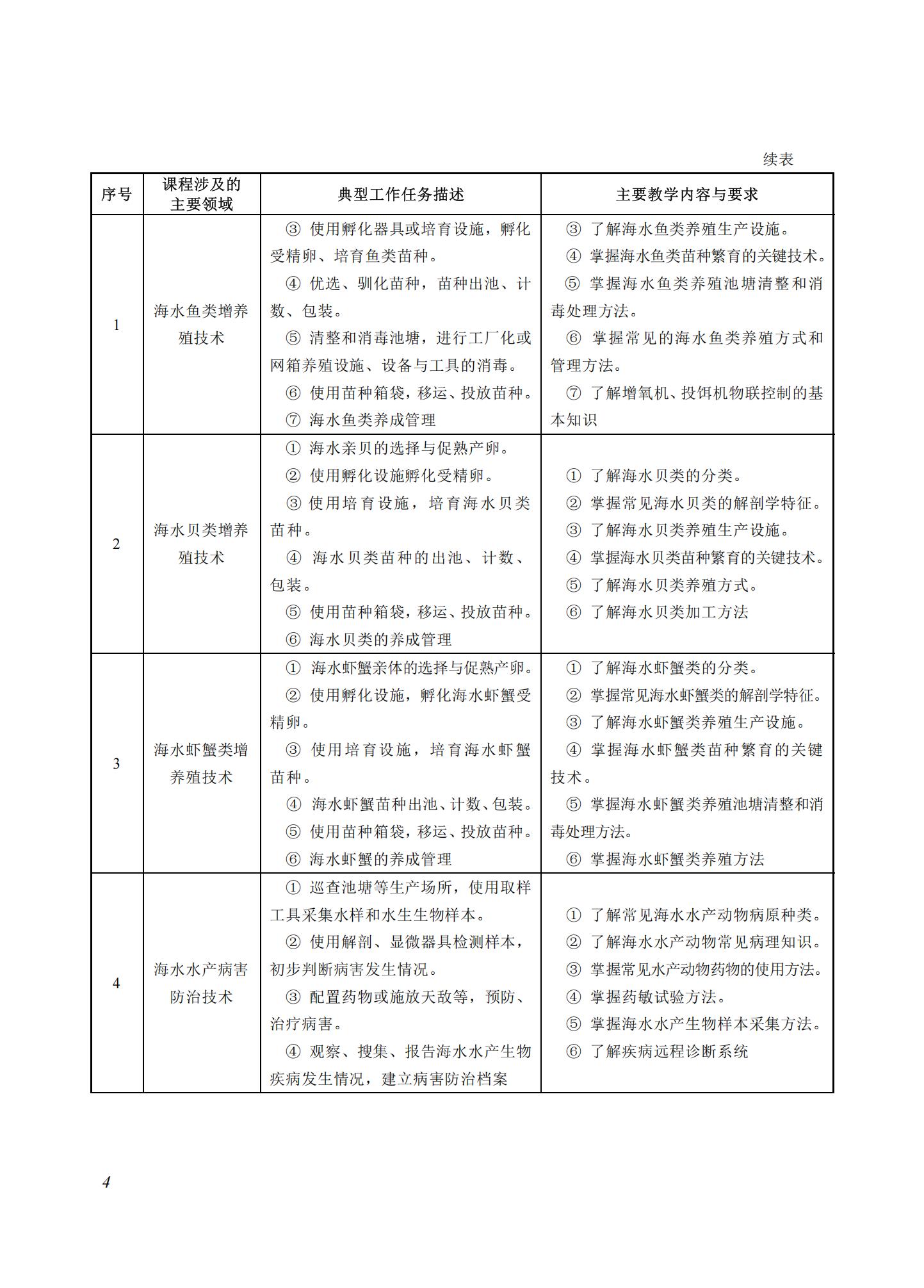 610402 海水养殖_04.jpg 610402 海水养殖_04.jpg
