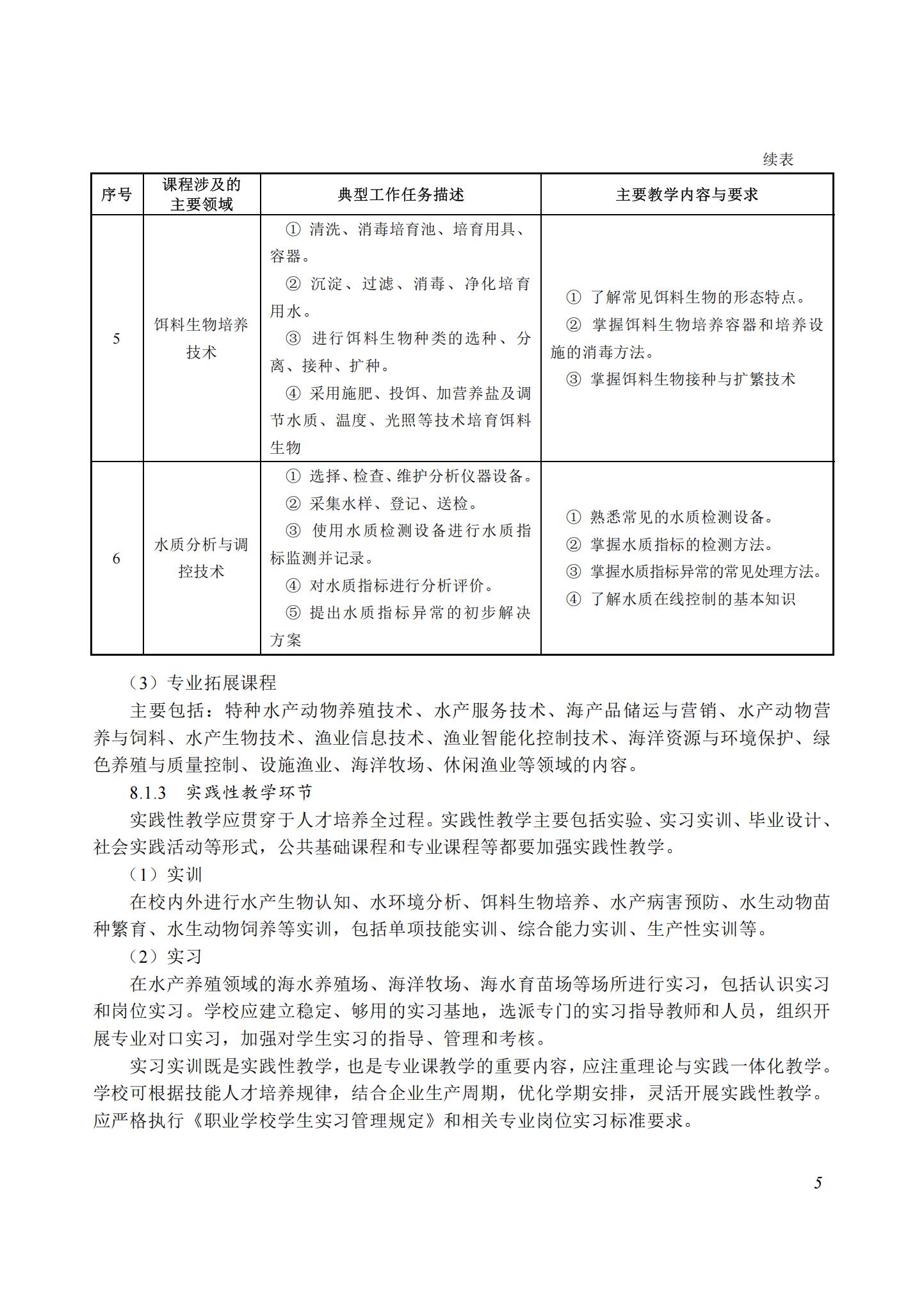 610402 海水养殖_05.jpg 610402 海水养殖_05.jpg