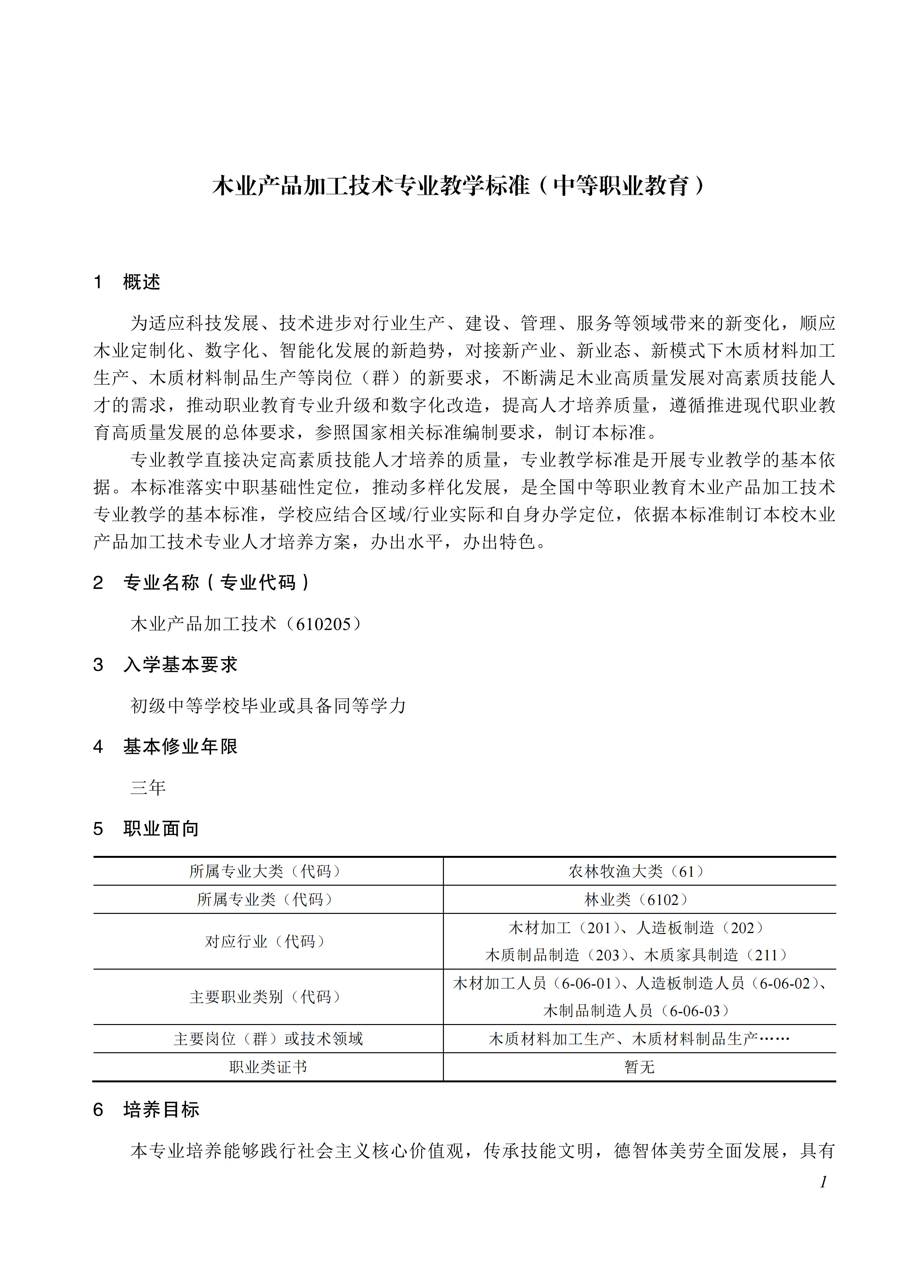 610205 木业产品加工技术_01.jpg 610205 木业产品加工技术_01.jpg