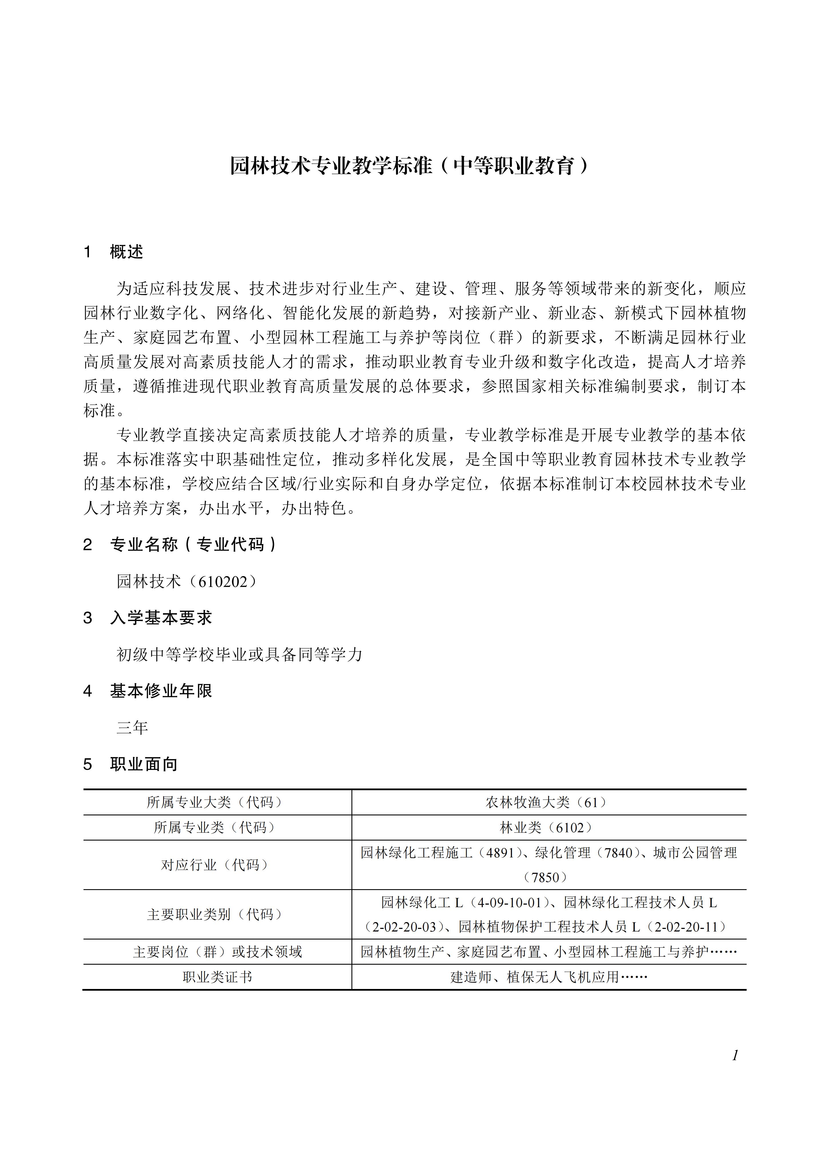 610202 园林技术_01.jpg 610202 园林技术_01.jpg