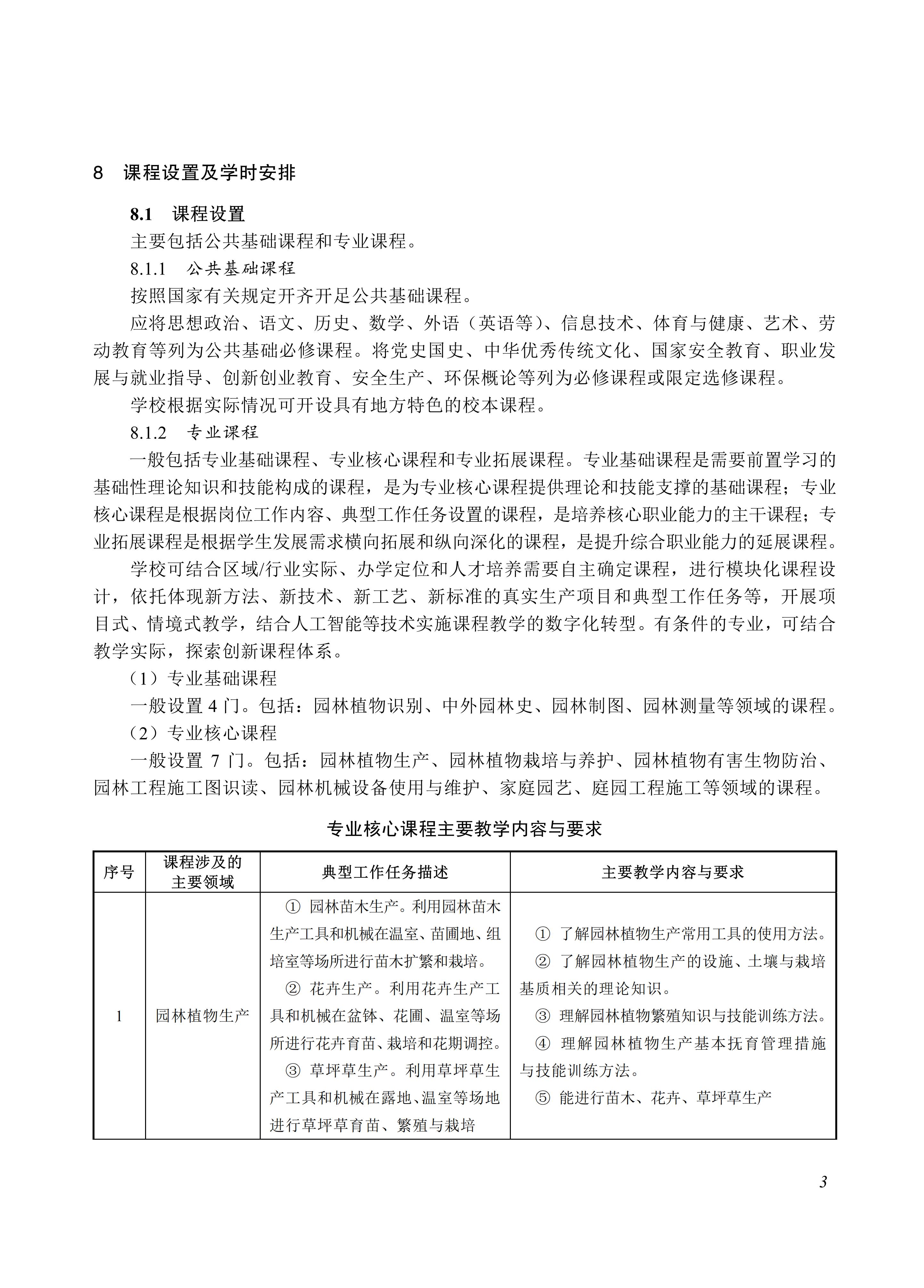 610202 园林技术_03.jpg 610202 园林技术_03.jpg