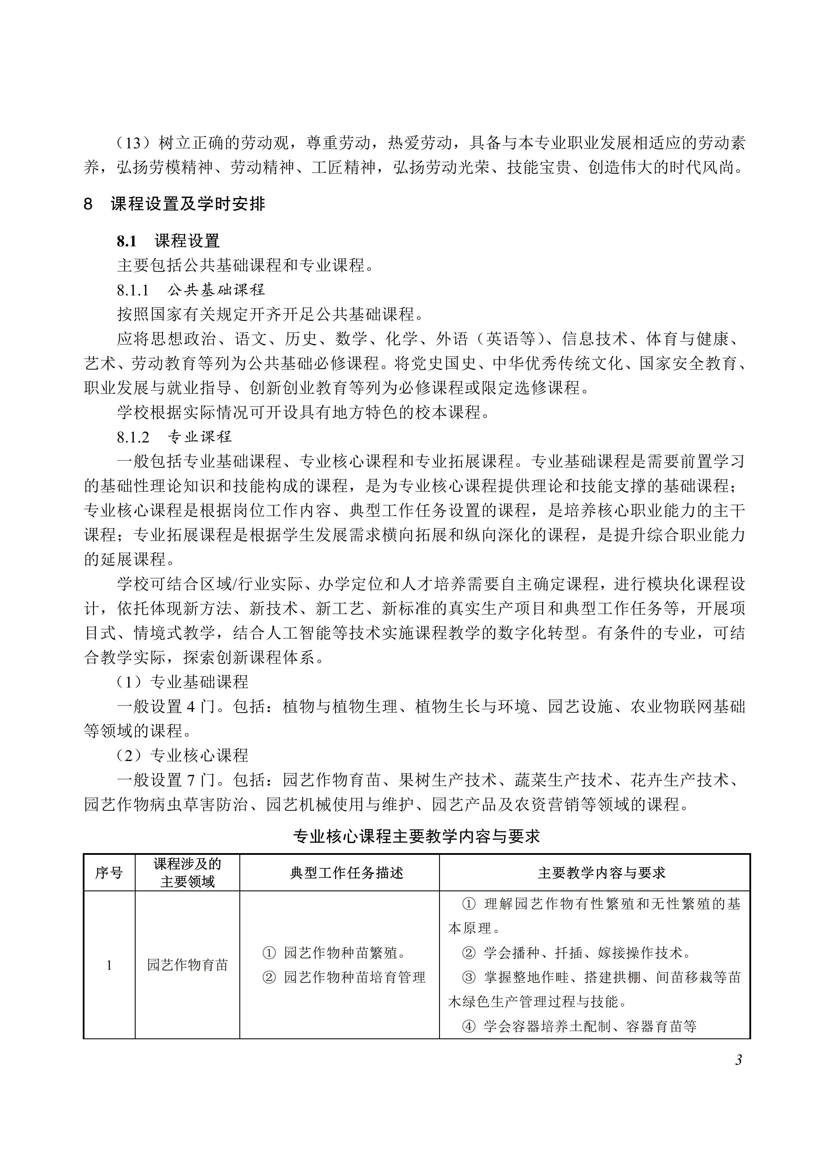 610105 园艺技术_03.jpg 610105 园艺技术_03.jpg