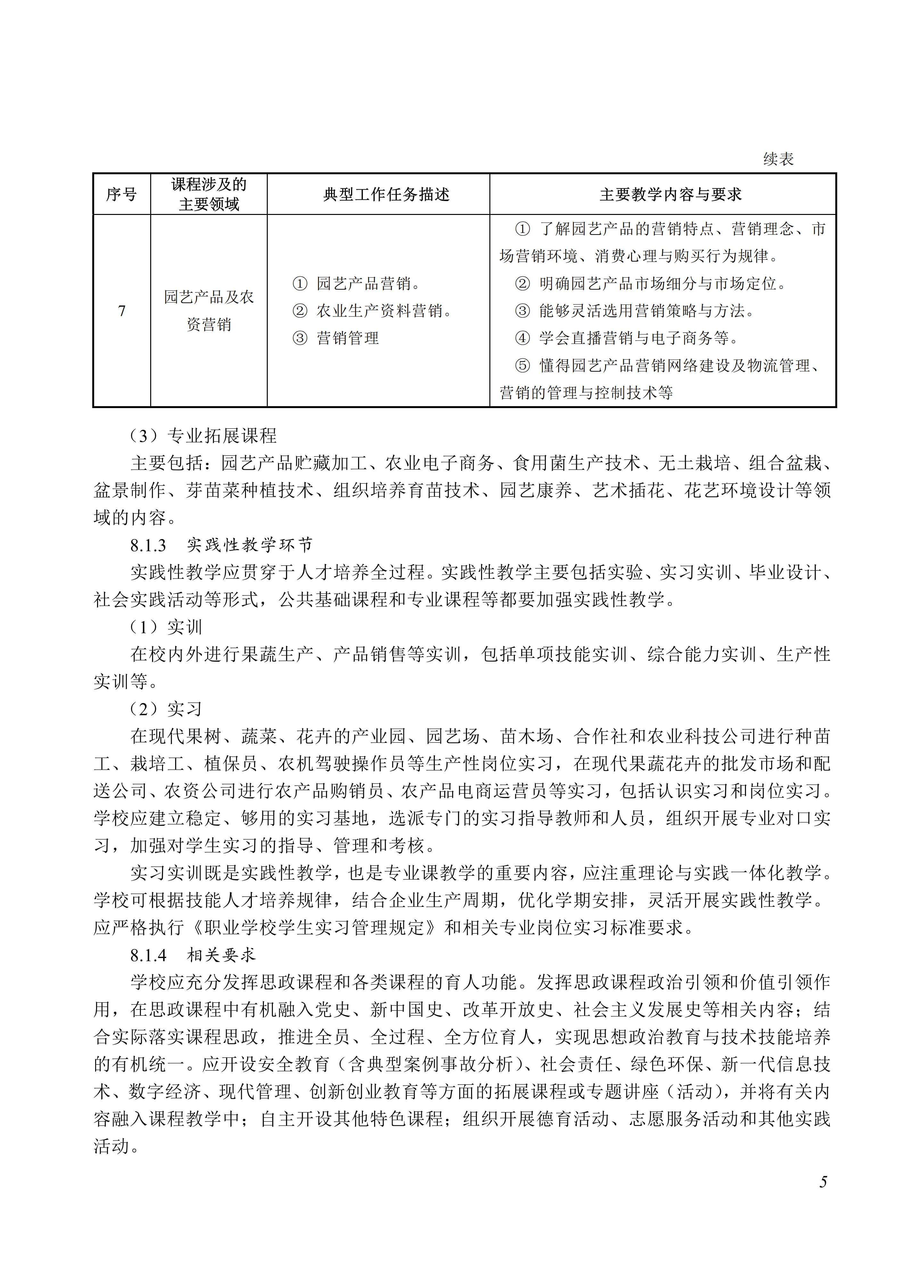 610105 园艺技术_05.jpg 610105 园艺技术_05.jpg