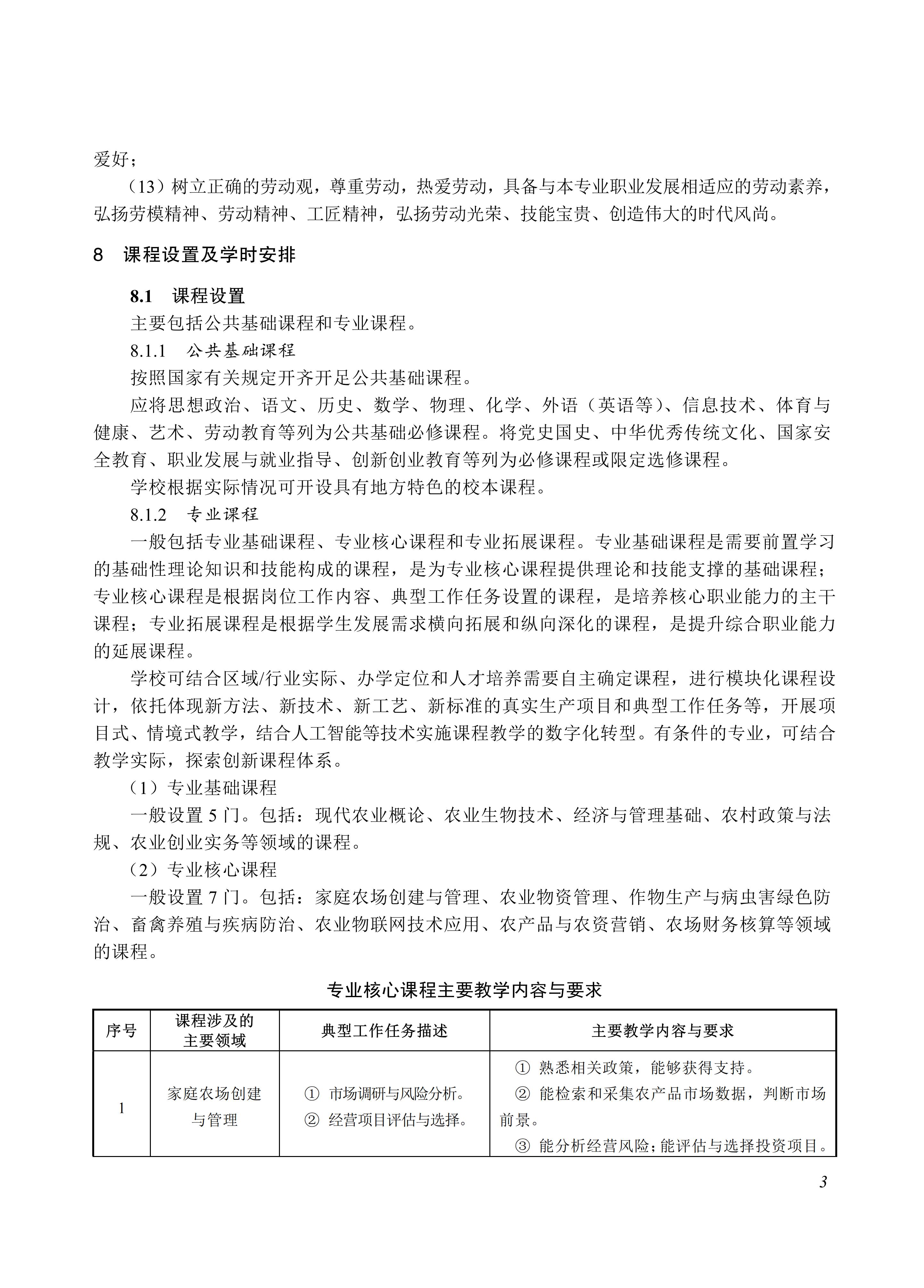 610104 家庭农场生产经营_03.jpg 610104 家庭农场生产经营_03.jpg