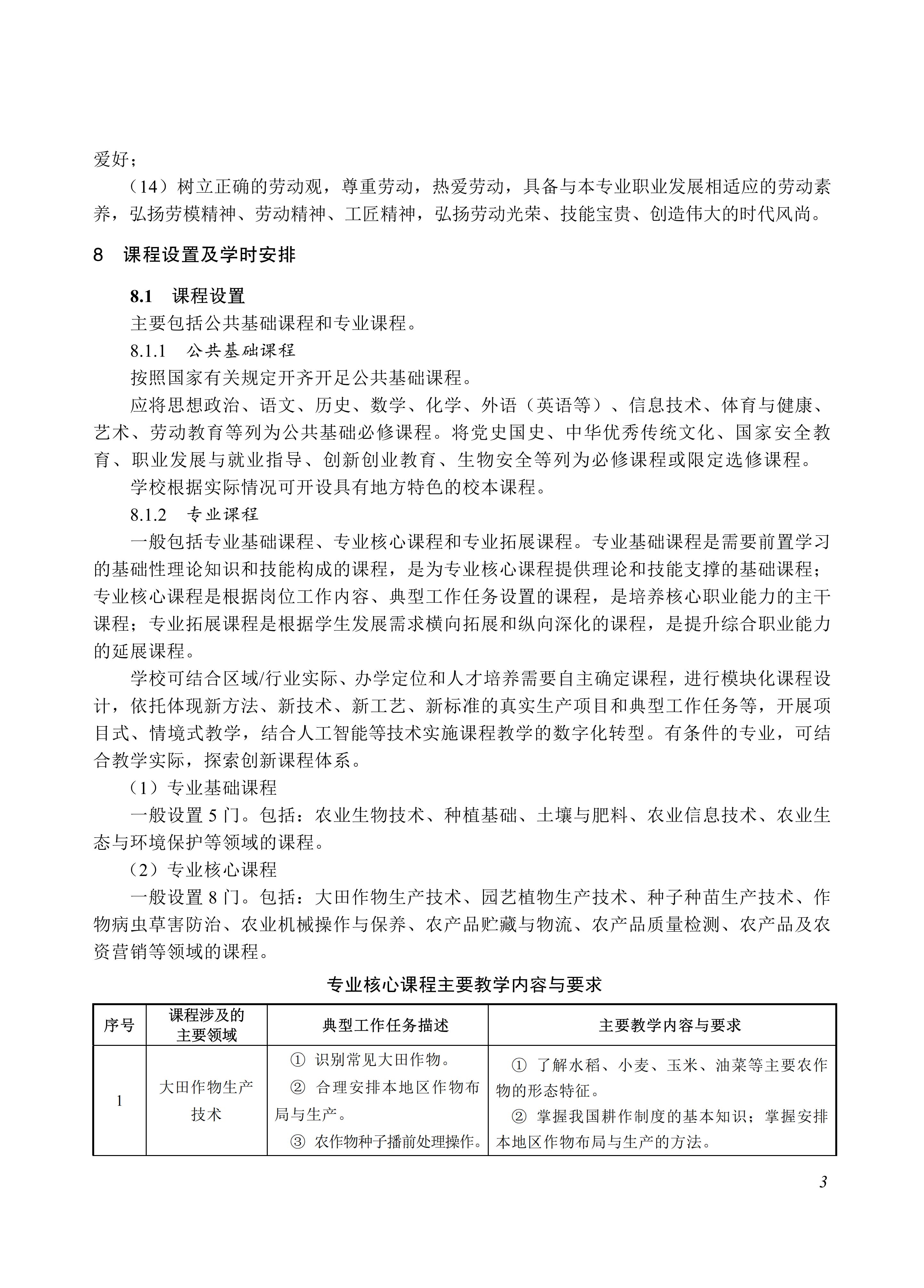 610102 作物生产技术_03.jpg 610102 作物生产技术_03.jpg