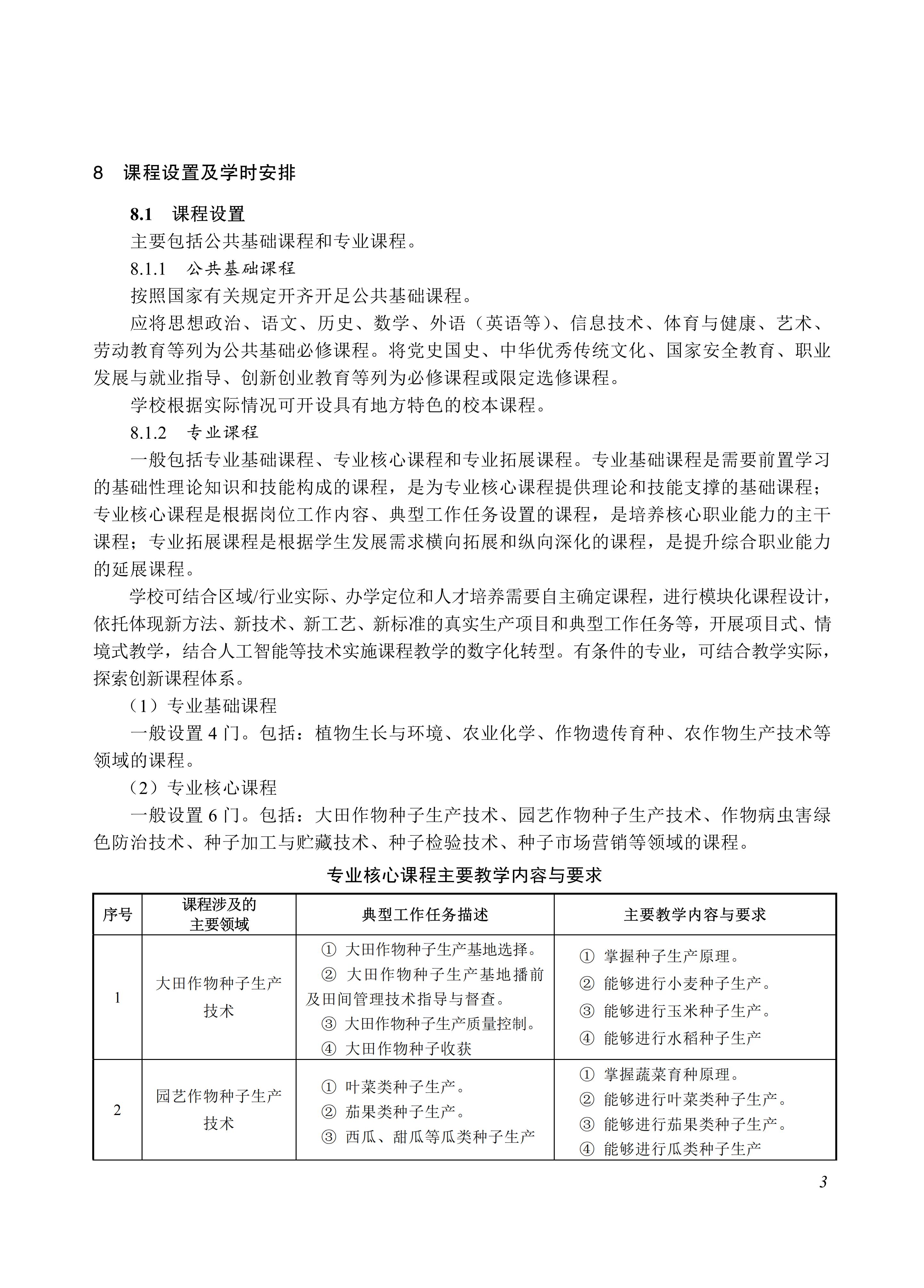 610101 种子生产技术_03.jpg