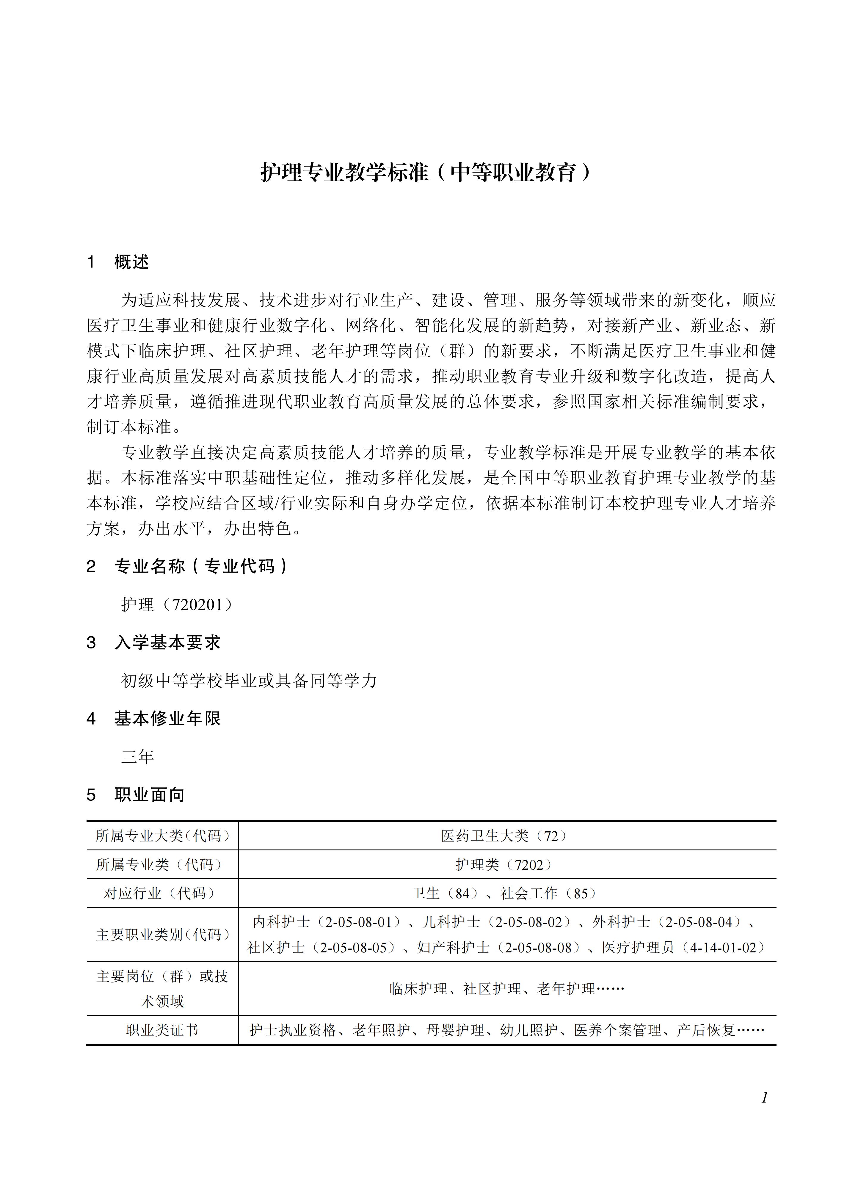 720201 护理专业教学标准_01.jpg 720201 护理专业教学标准_01.jpg