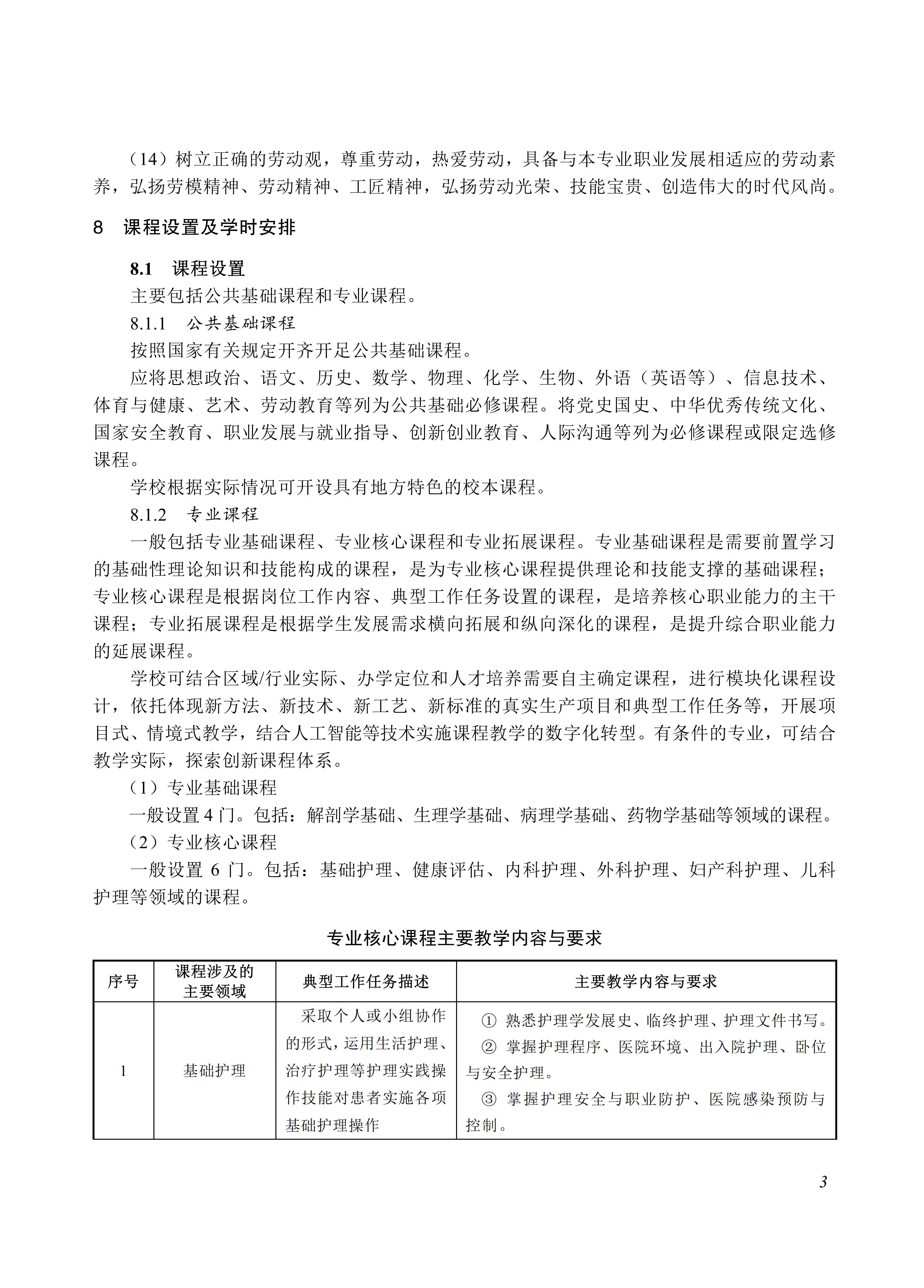 720201 护理专业教学标准_03.jpg 720201 护理专业教学标准_03.jpg