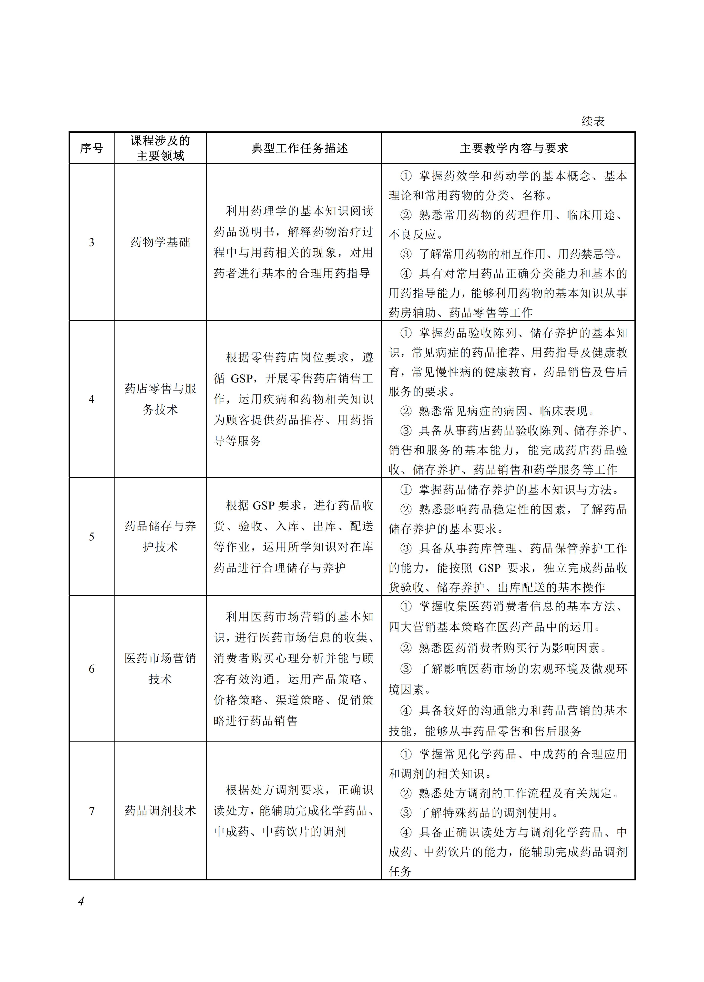 720301 药剂_04.jpg 720301 药剂_04.jpg