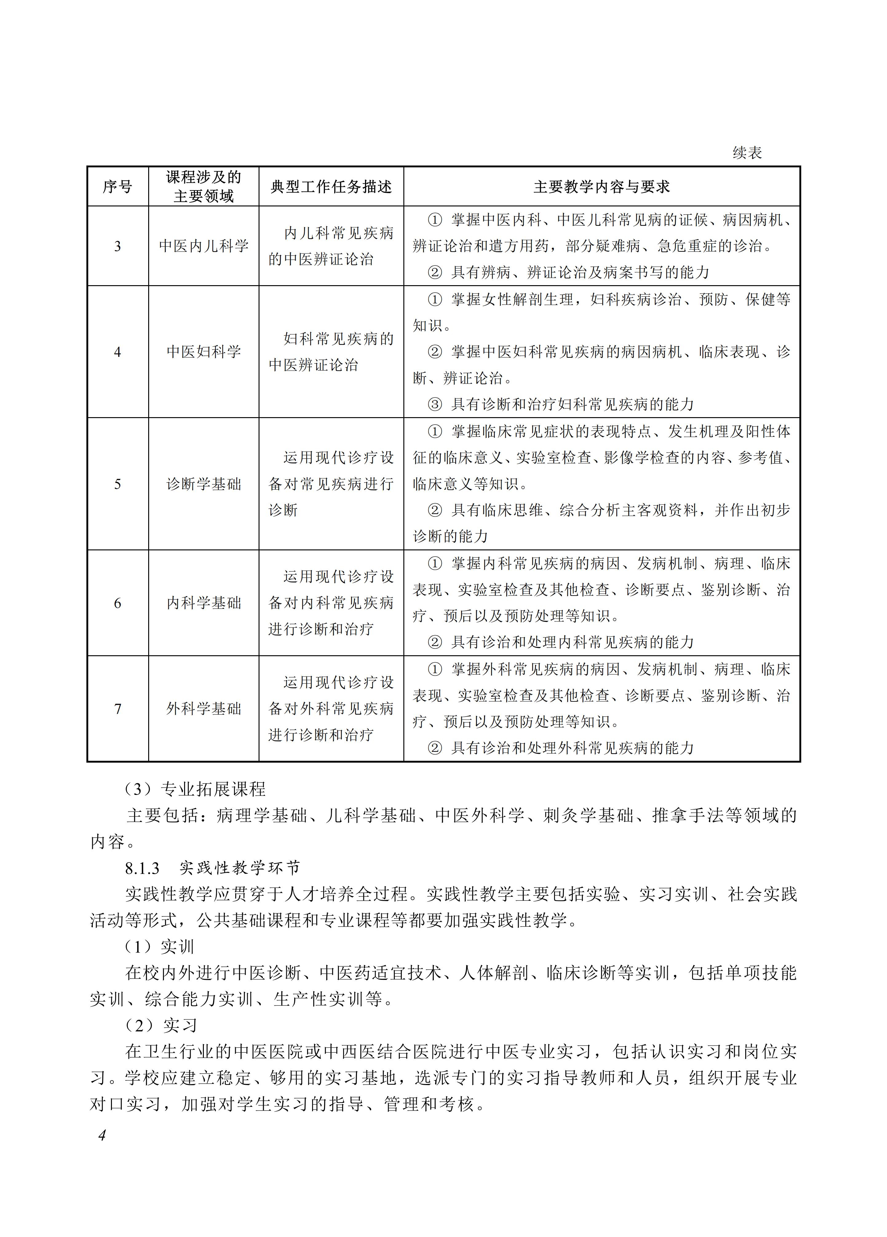 720401 中医_04.jpg 720401 中医_04.jpg