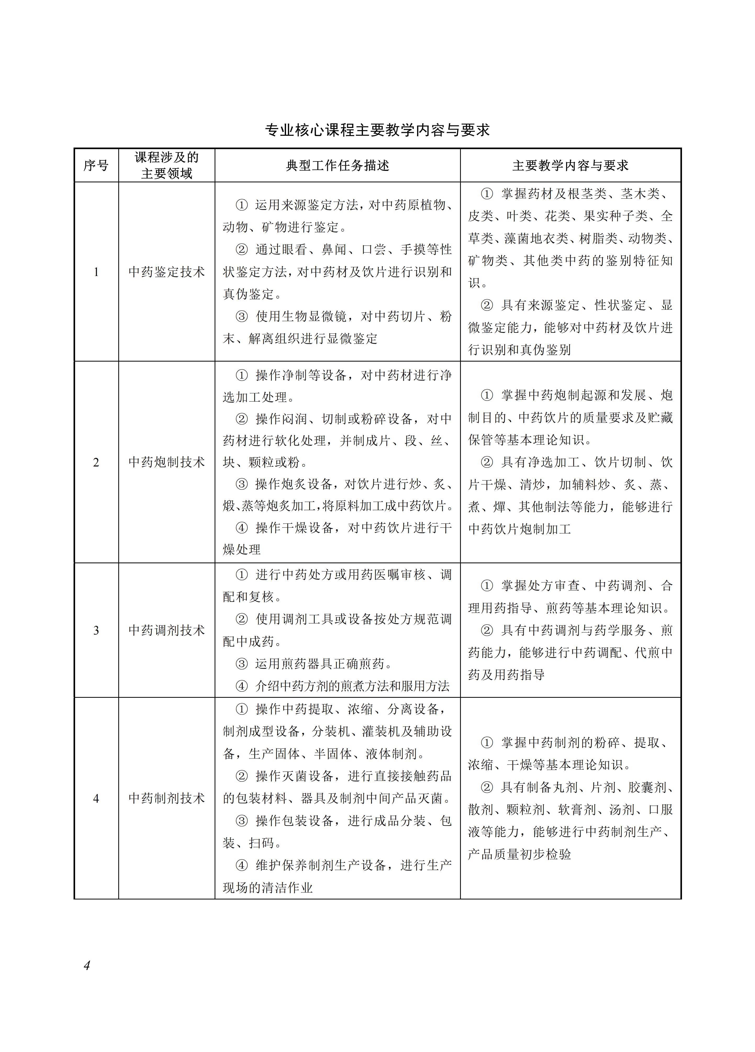 720403 中药_04.jpg 720403 中药_04.jpg