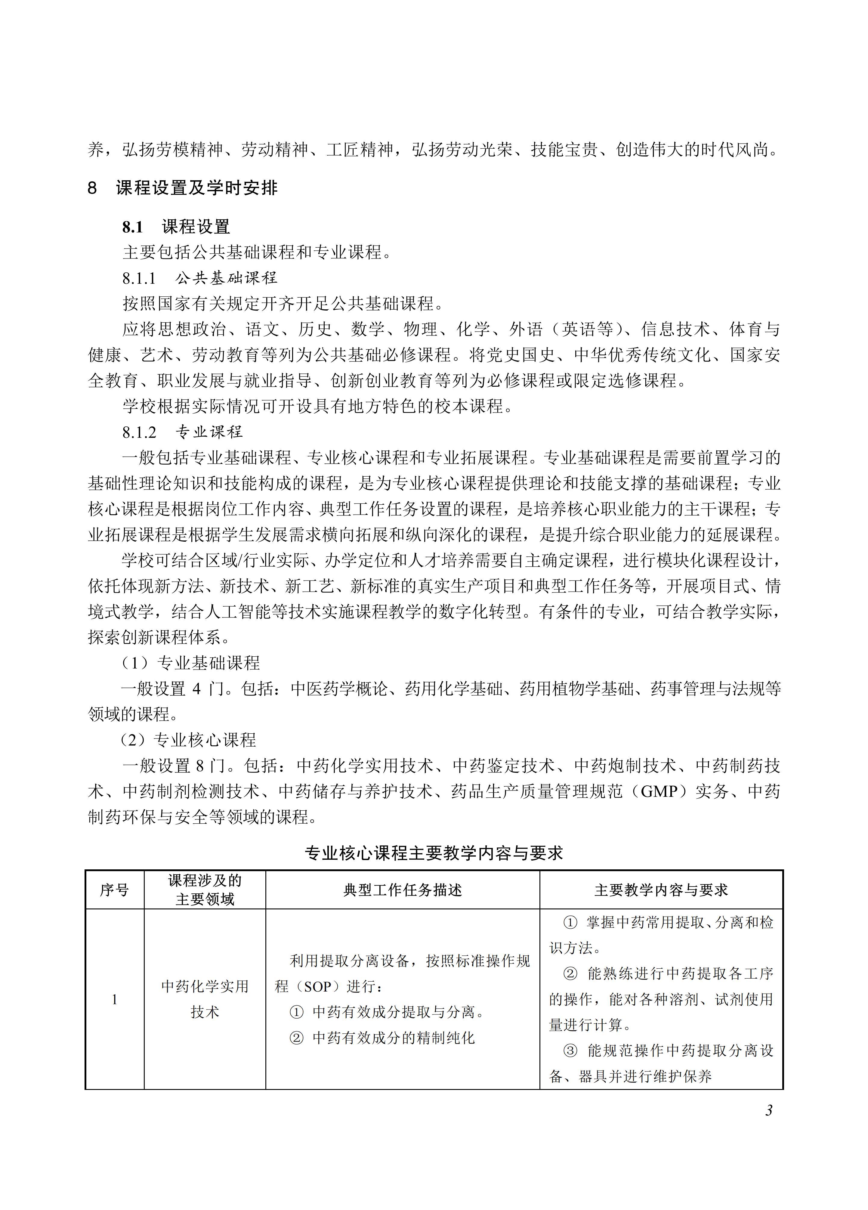 720407 中药制药_03.jpg