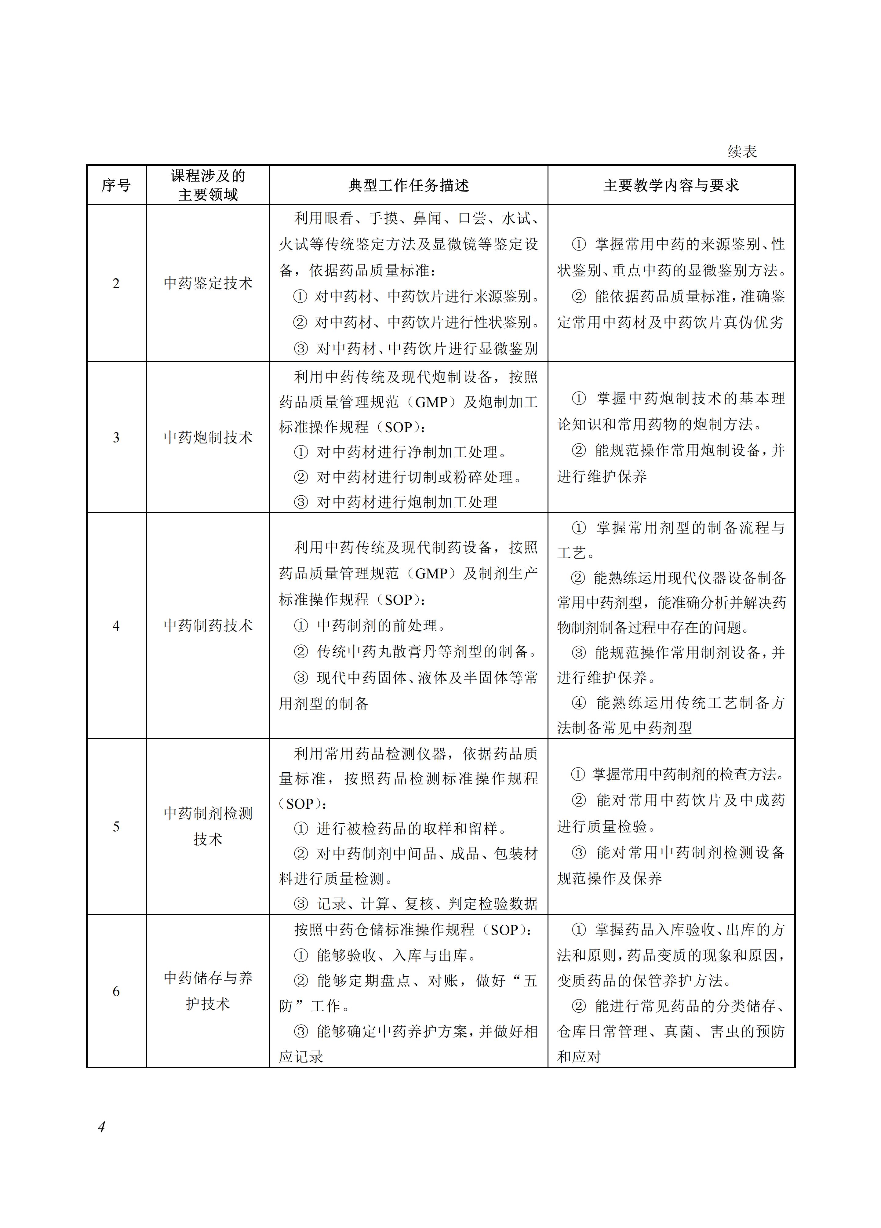 720407 中药制药_04.jpg