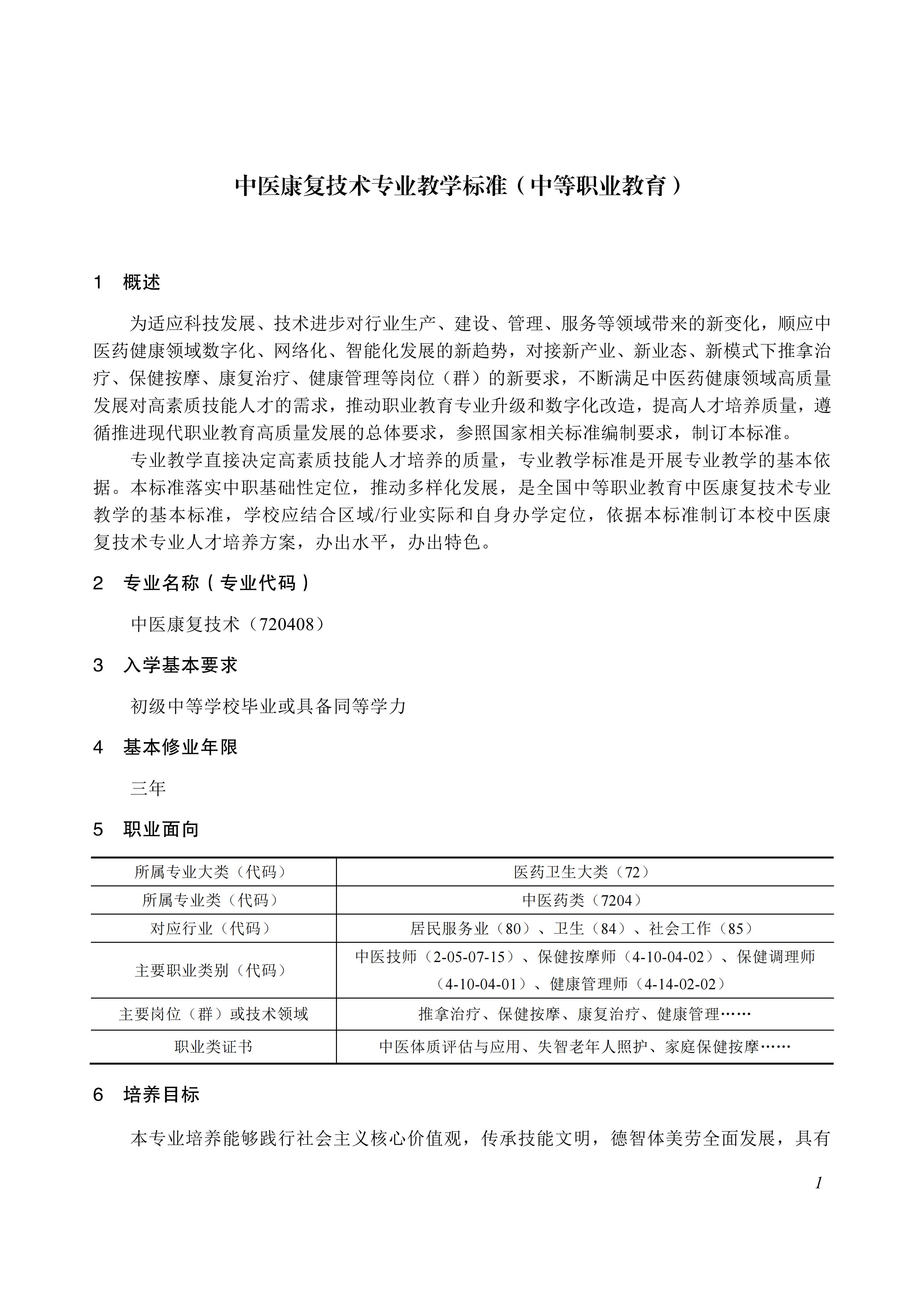 720408 中医康复技术_01.jpg 720408 中医康复技术_01.jpg