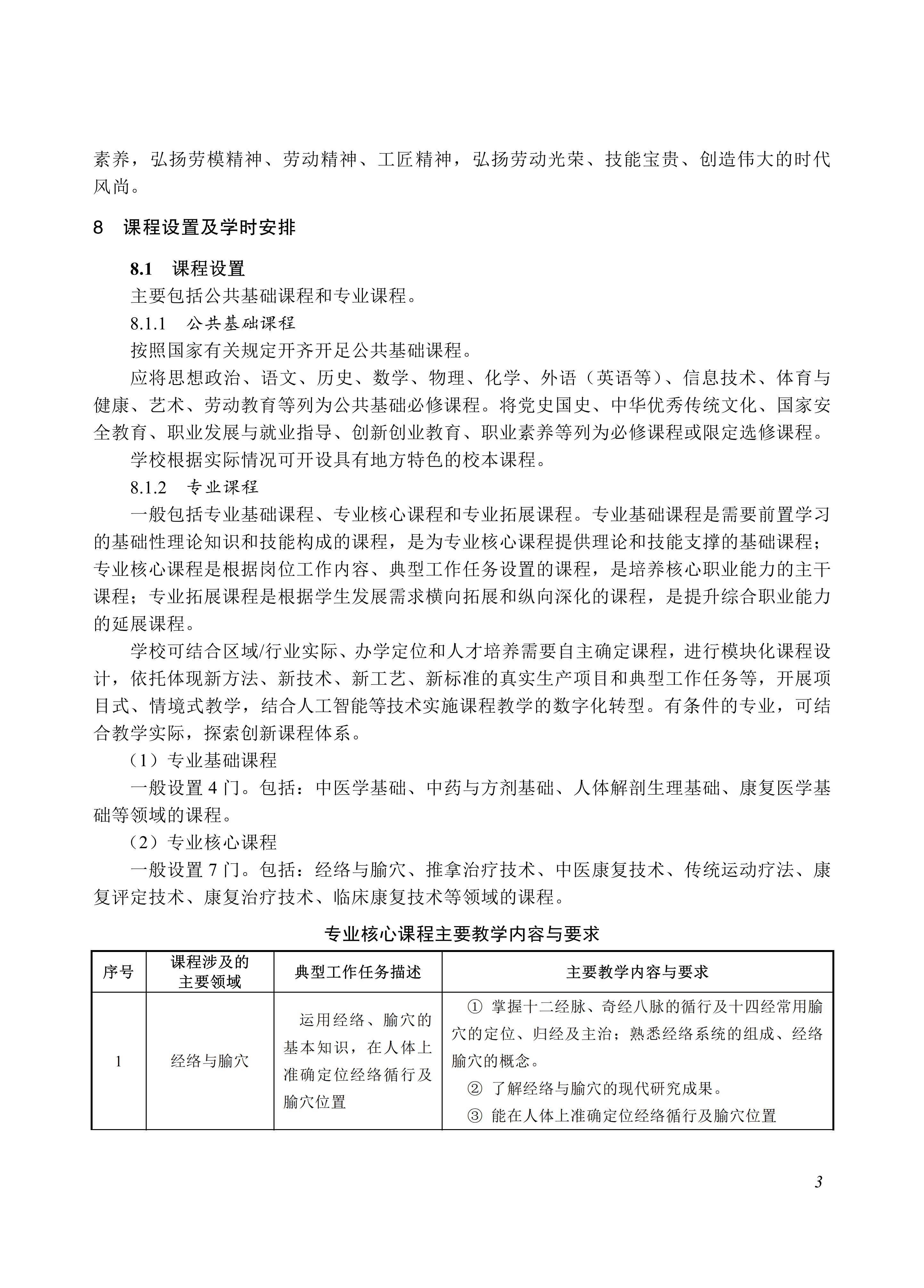 720408 中医康复技术_03.jpg 720408 中医康复技术_03.jpg