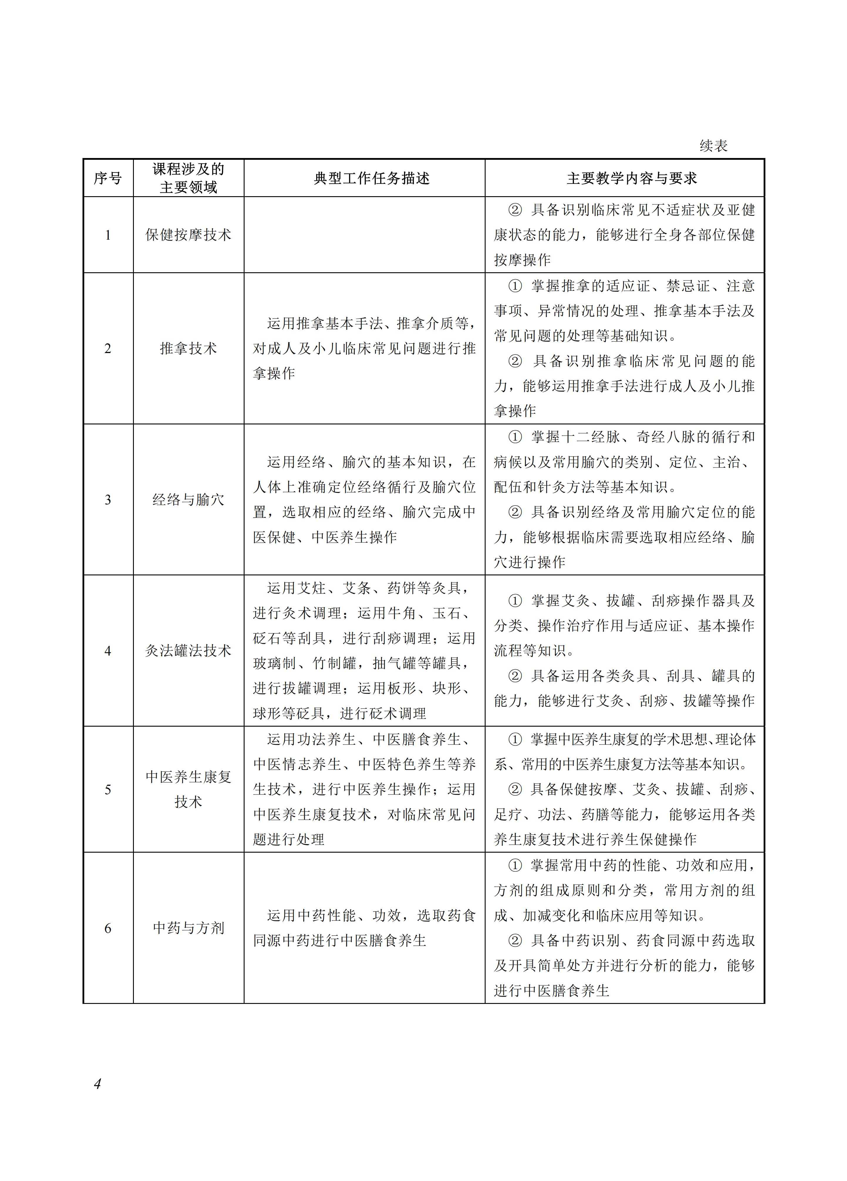720409 中医养生保健_04.jpg 720409 中医养生保健_04.jpg