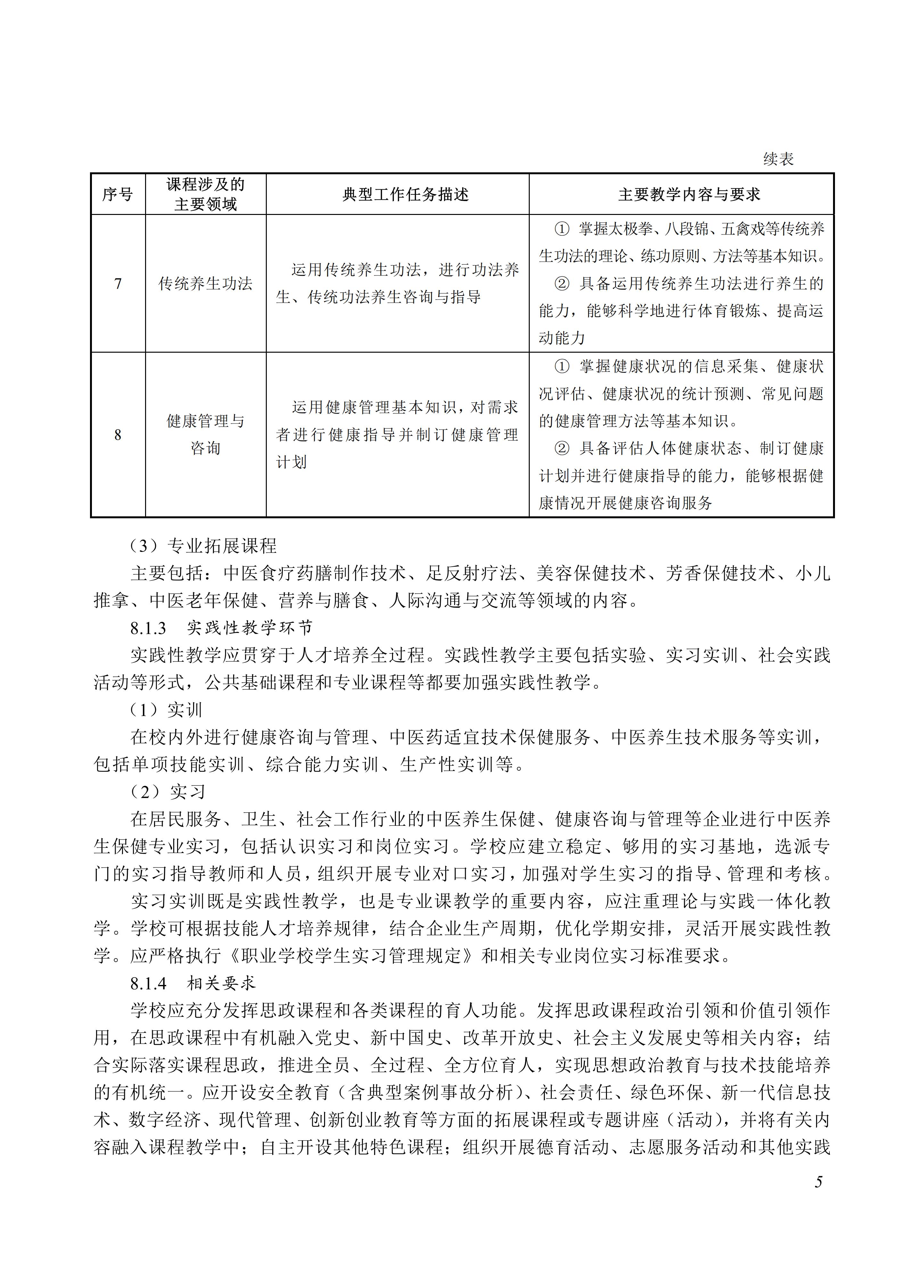 720409 中医养生保健_05.jpg 720409 中医养生保健_05.jpg