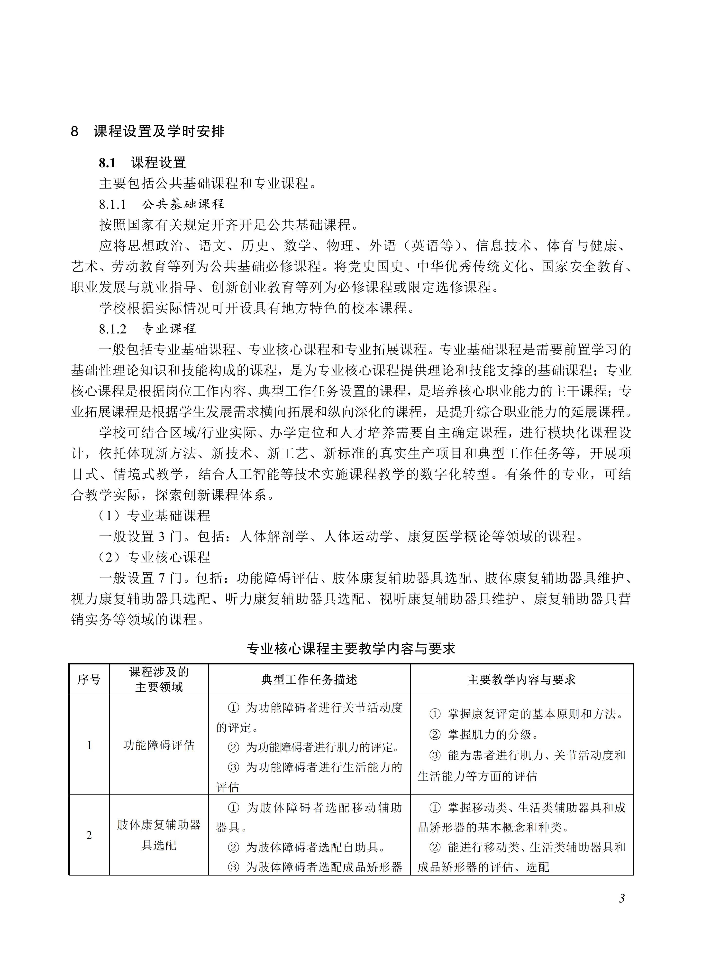 720602 康复辅助器具技术及应用_03.jpg 720602 康复辅助器具技术及应用_03.jpg