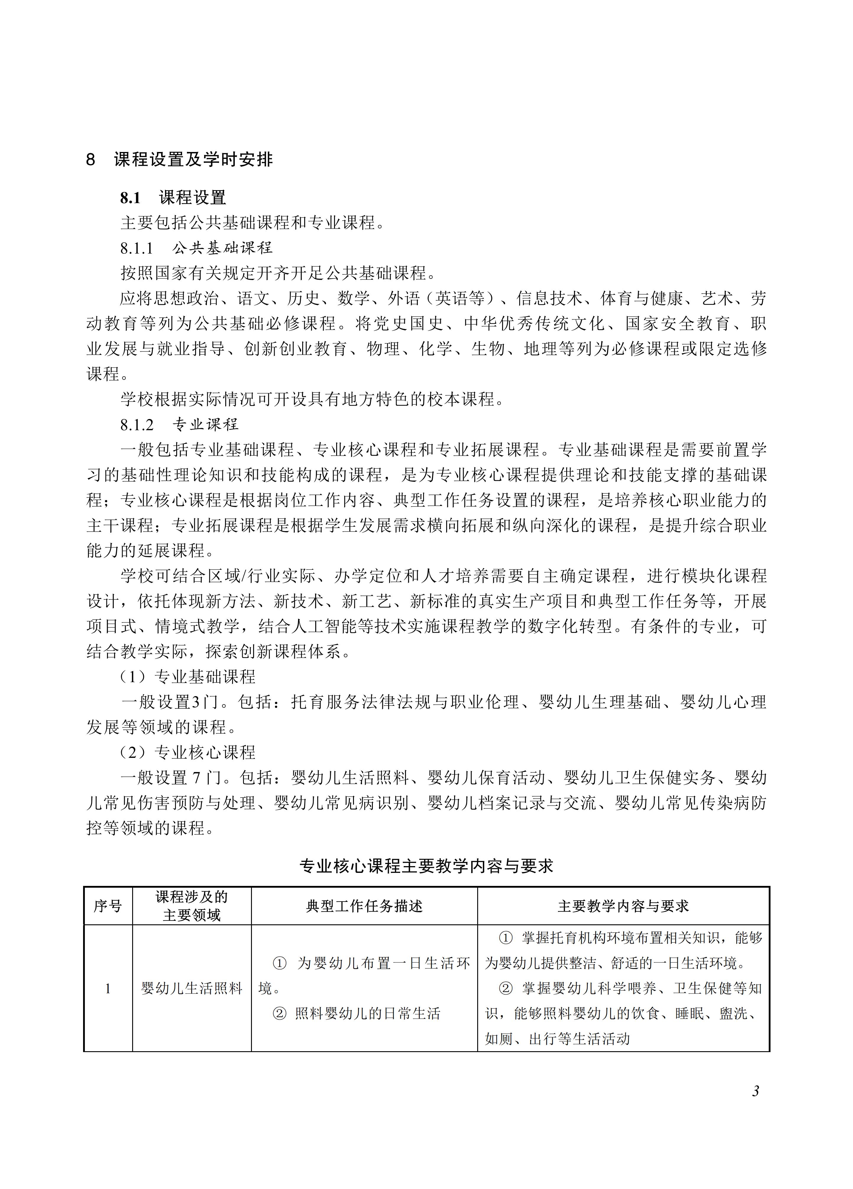 720803 婴幼儿托育_03.jpg 720803 婴幼儿托育_03.jpg