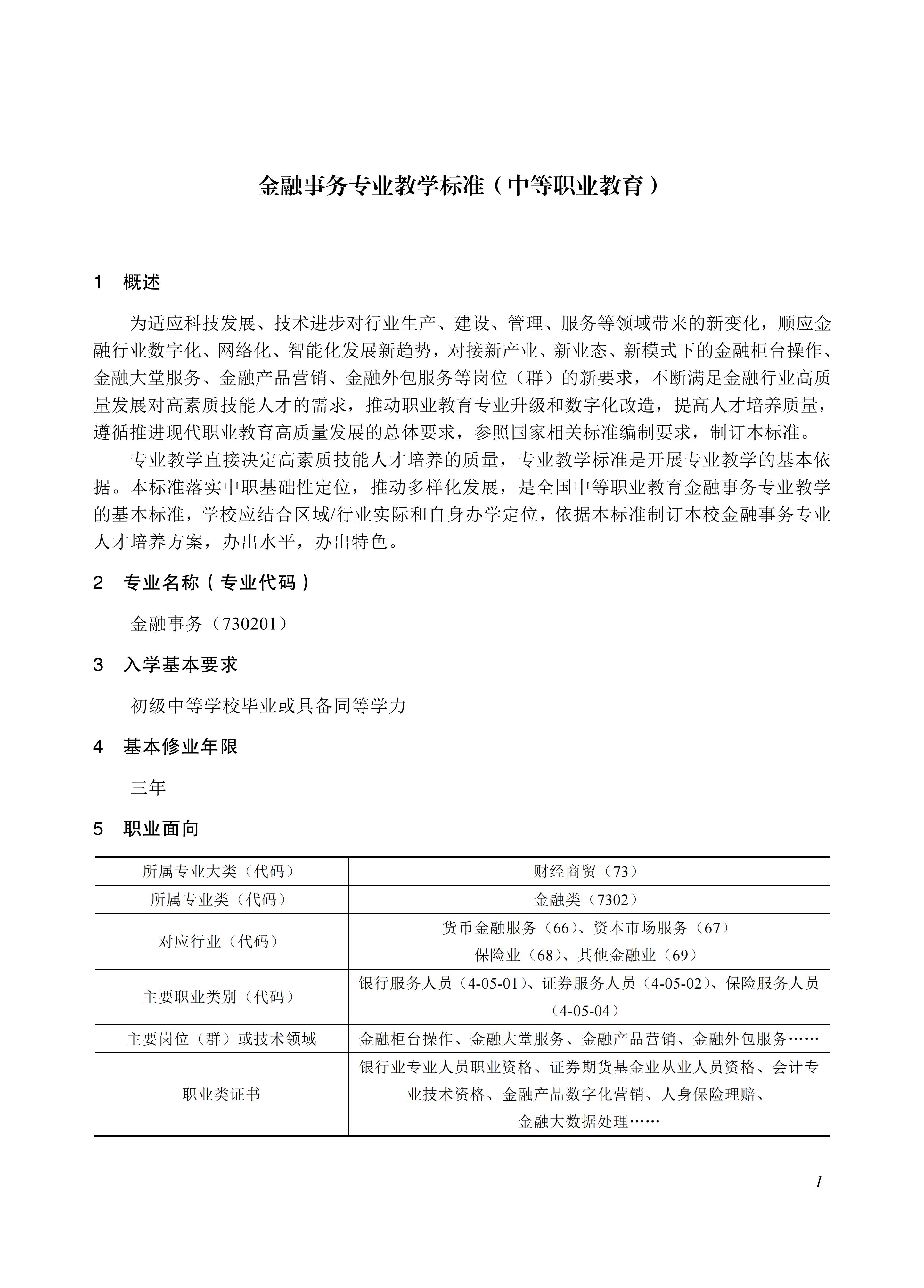 730201 金融事务专业教学标准_01.jpg
