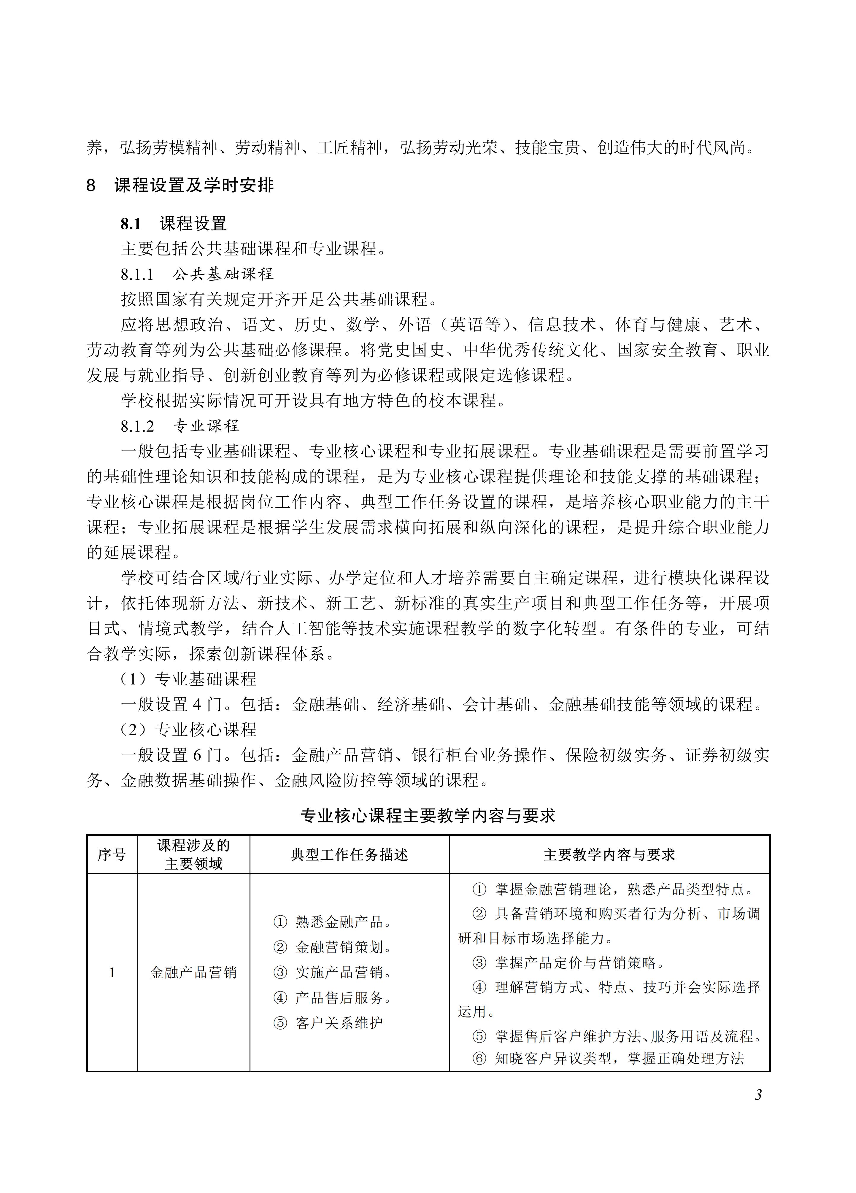 730201 金融事务专业教学标准_03.jpg
