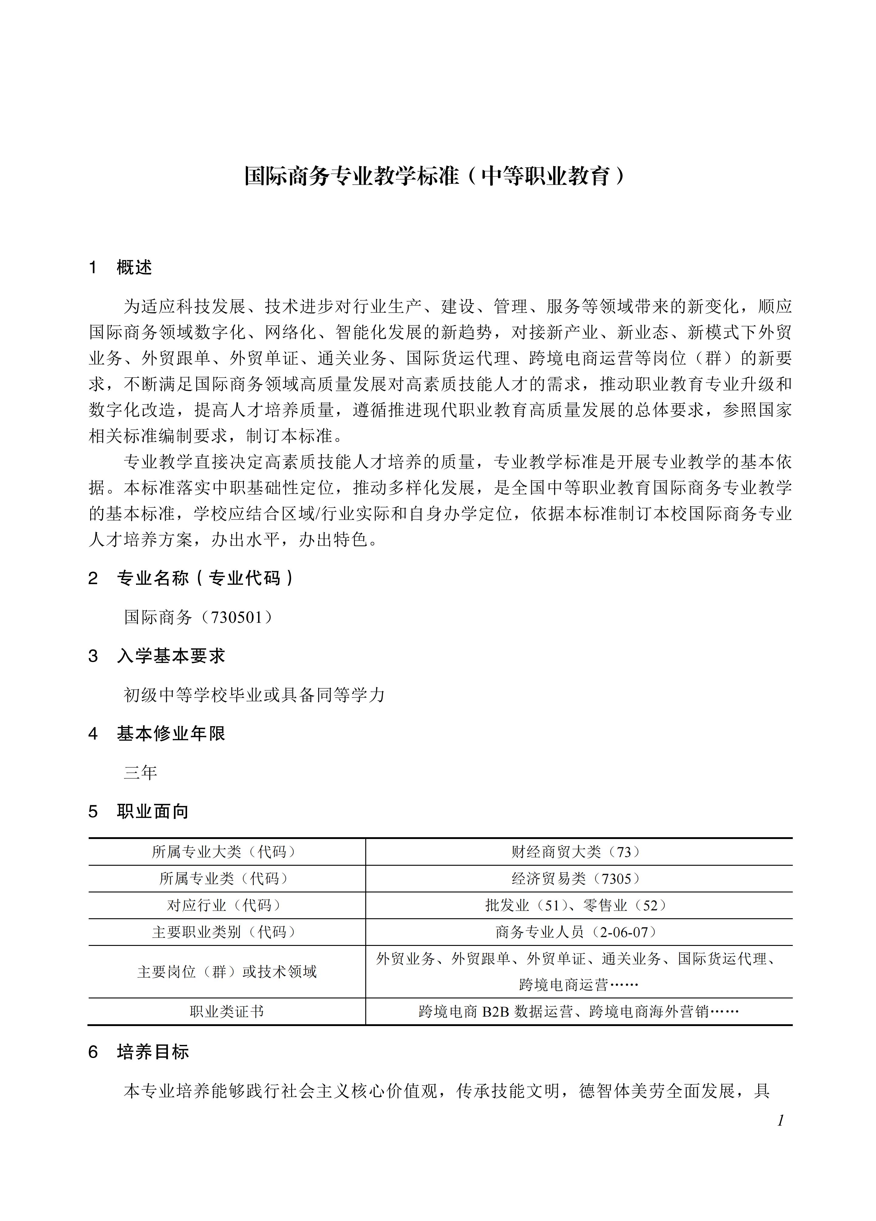 730501 国际商务专业教学标准_01.jpg