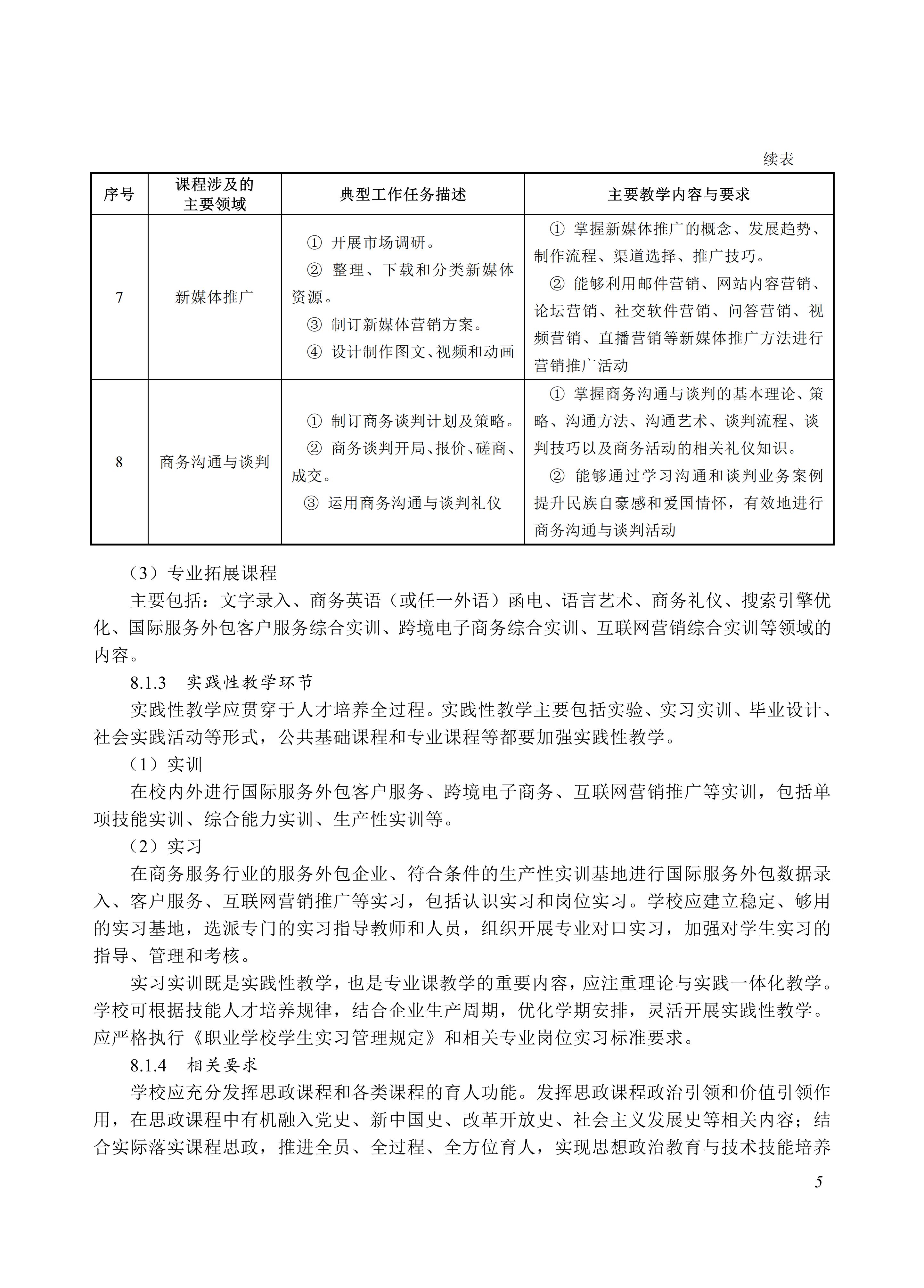 730502 服务外包专业教学标准_05.jpg