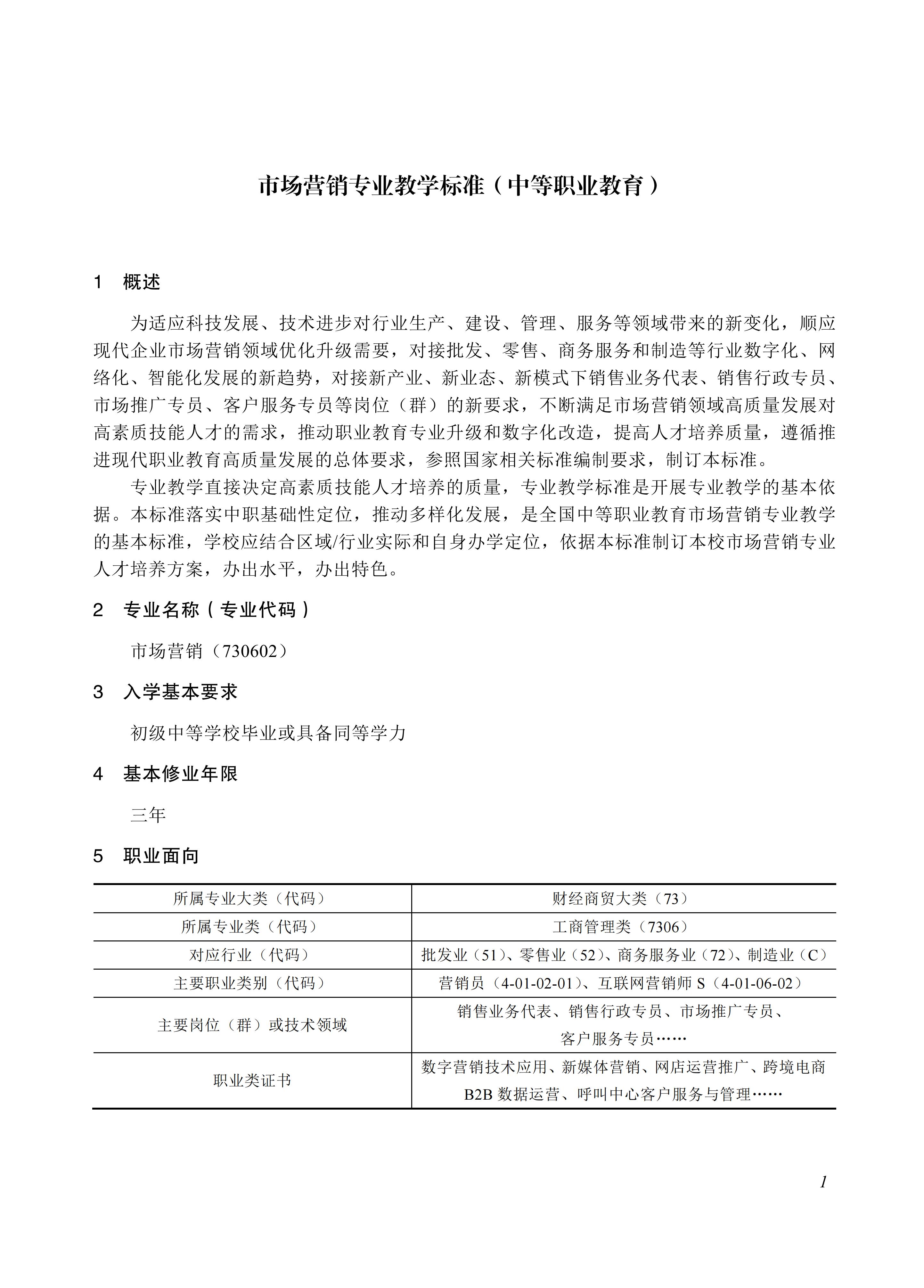 730602 市场营销专业教学标准_01.jpg