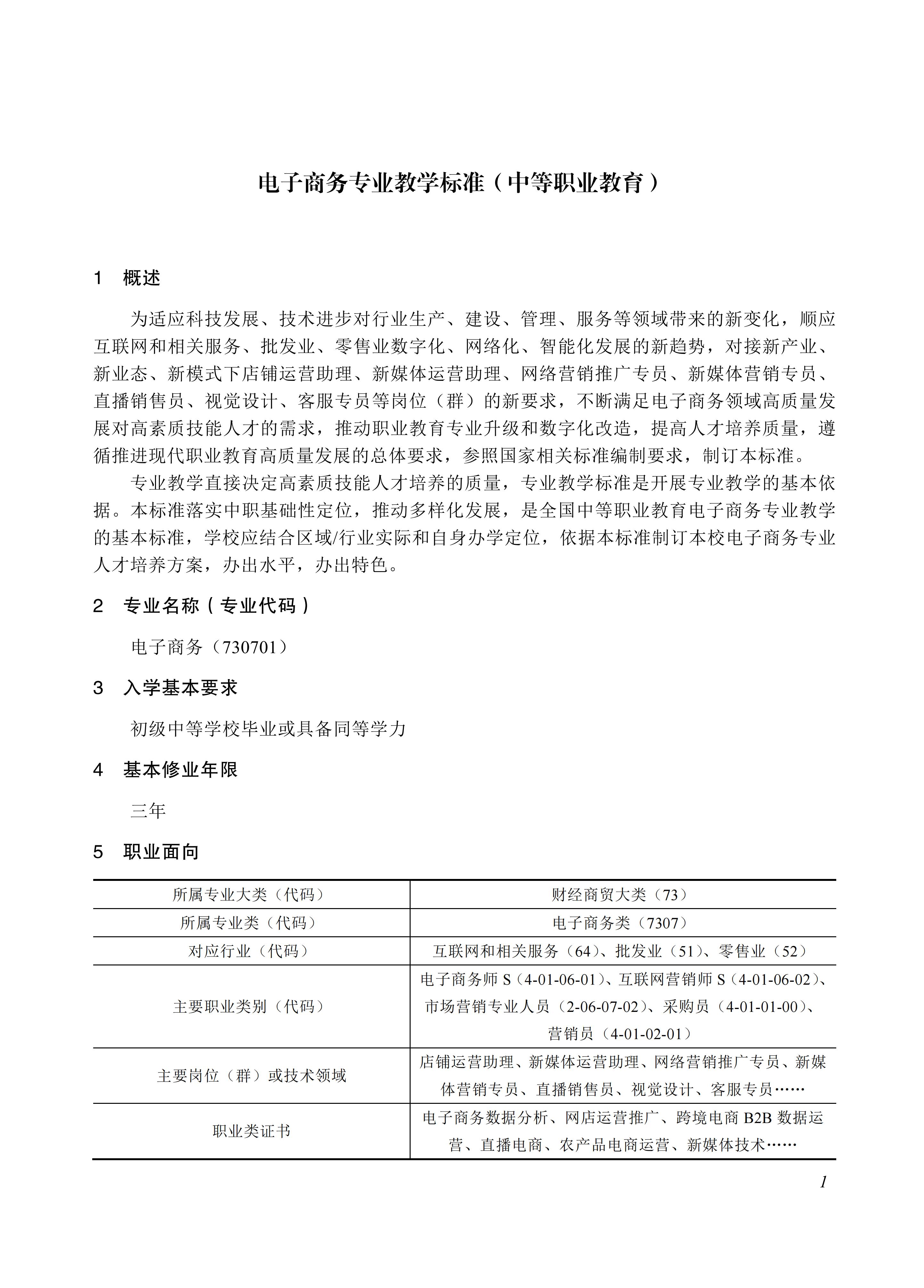 730701 电子商务专业教学标准_01.jpg