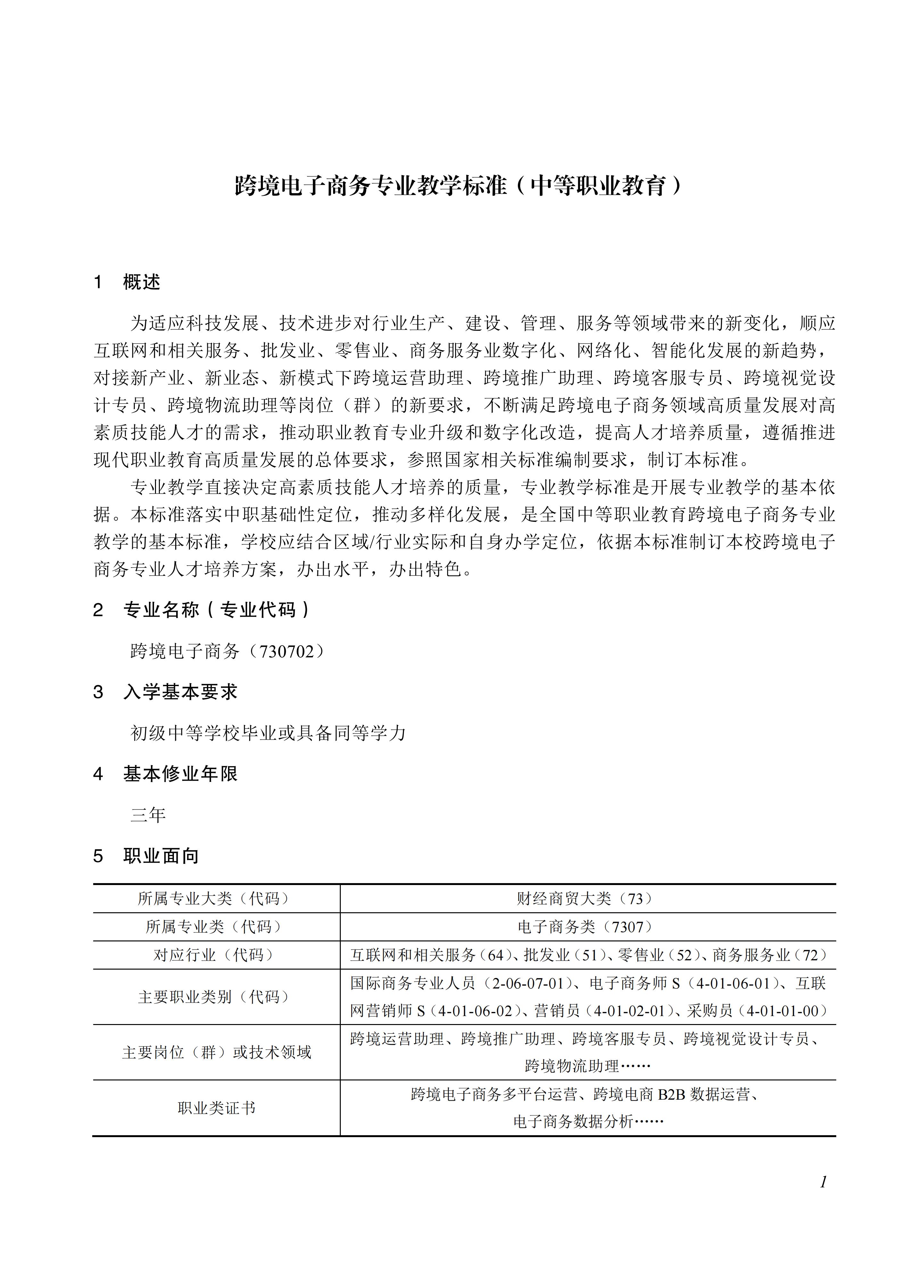 730702 跨境电子商务专业教学标准_01.jpg