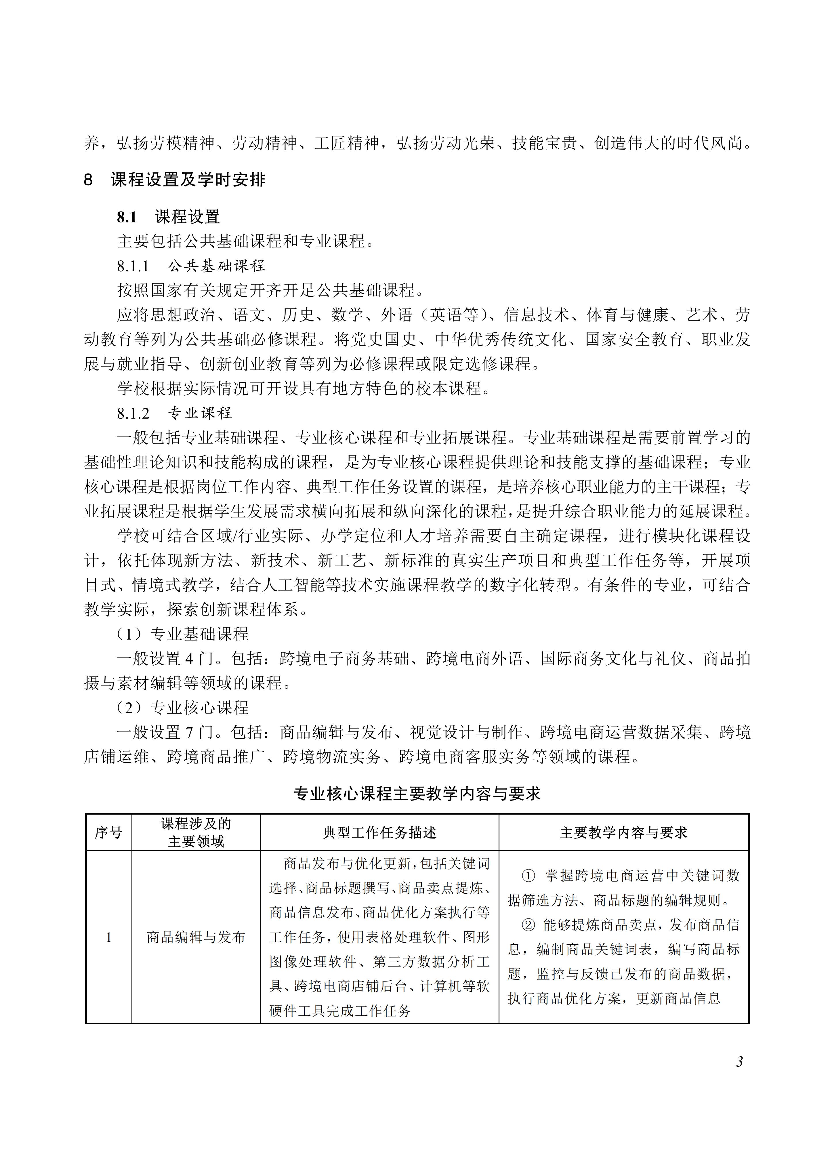 730702 跨境电子商务专业教学标准_03.jpg