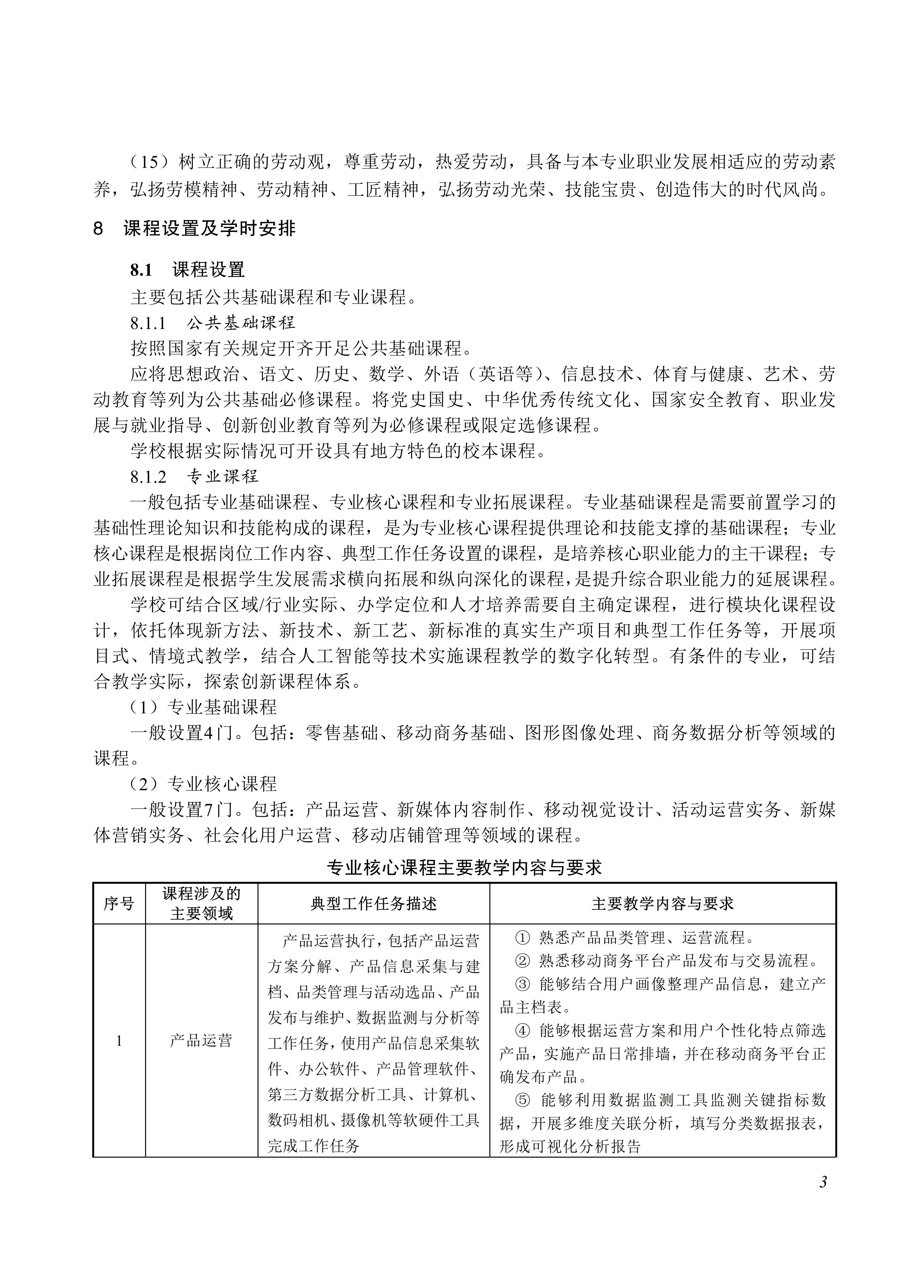 730703 移动商务专业教学标准_03.jpg