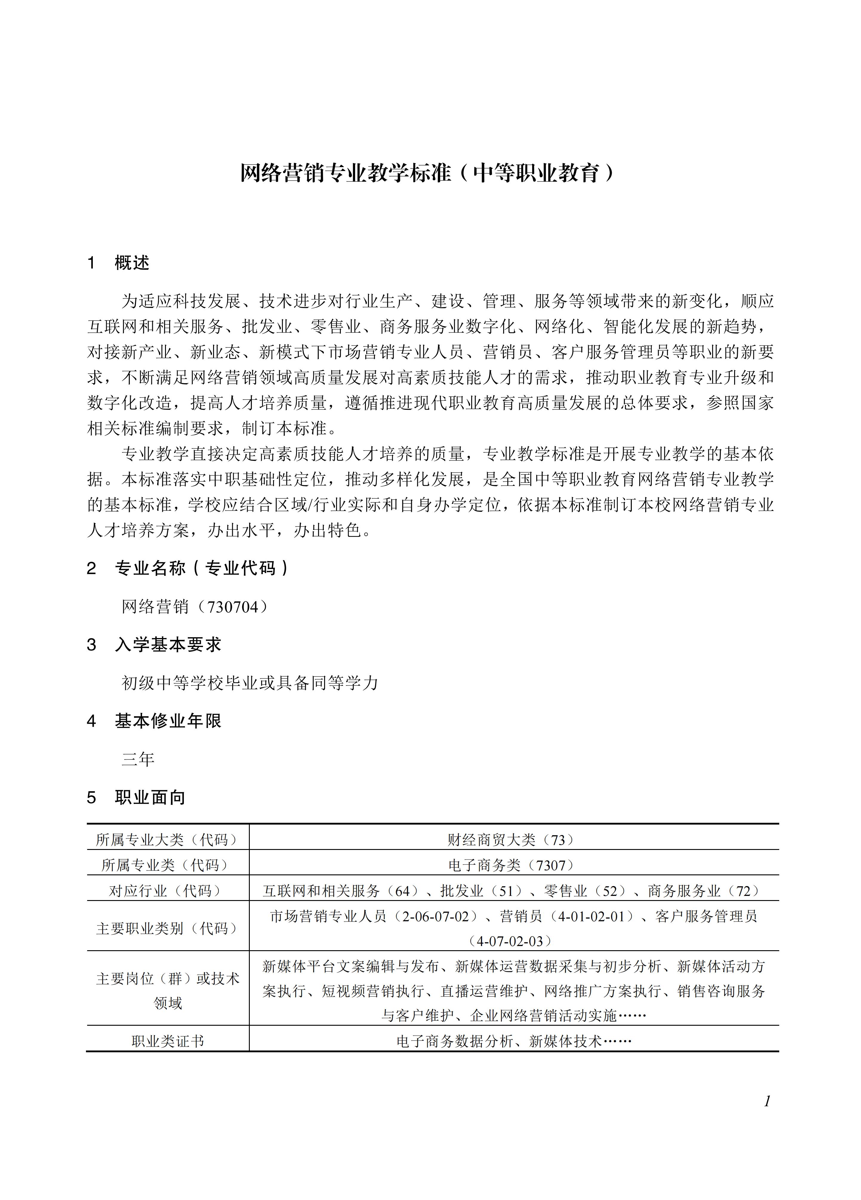 730704 网络营销专业教学标准_01.jpg