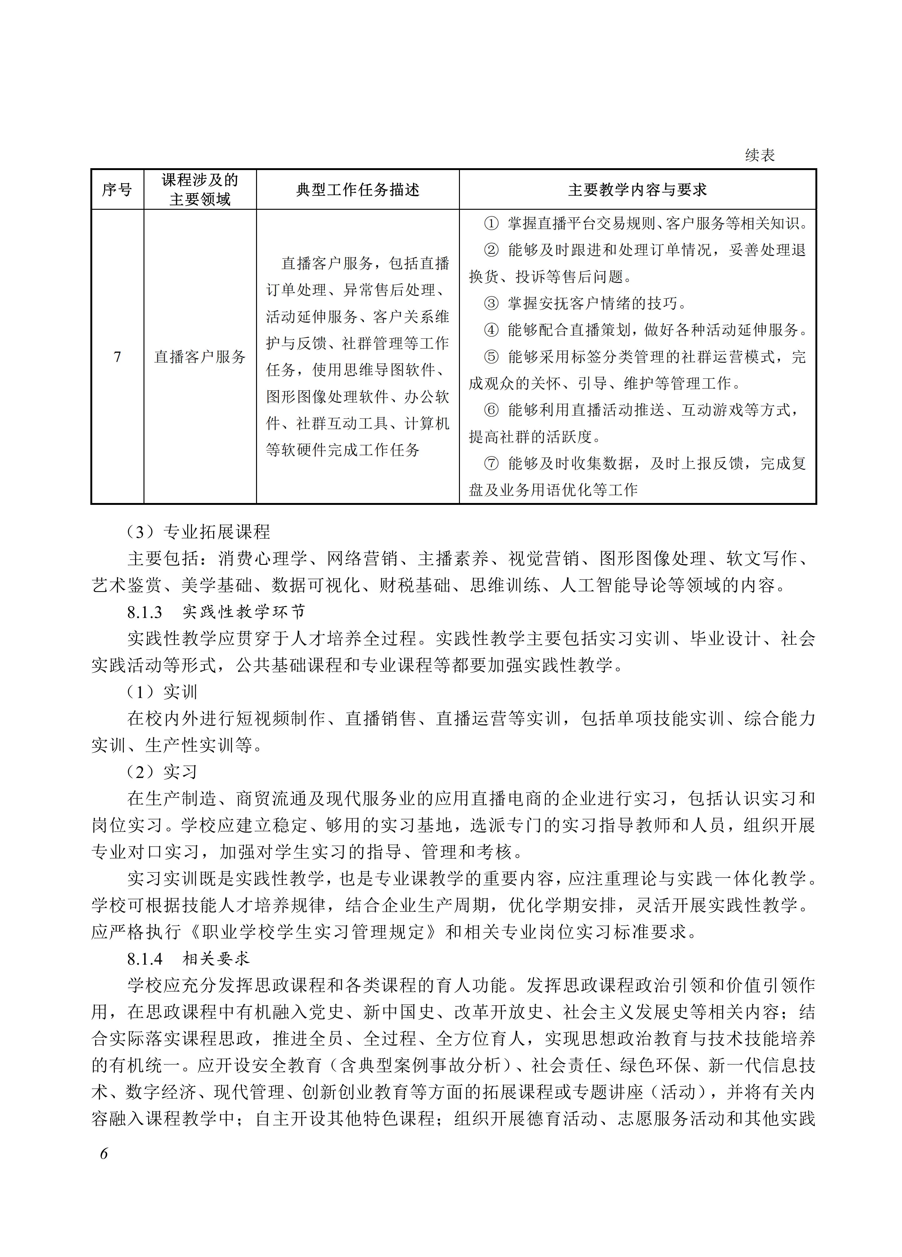 730705 直播电商服务专业教学标准_06.jpg