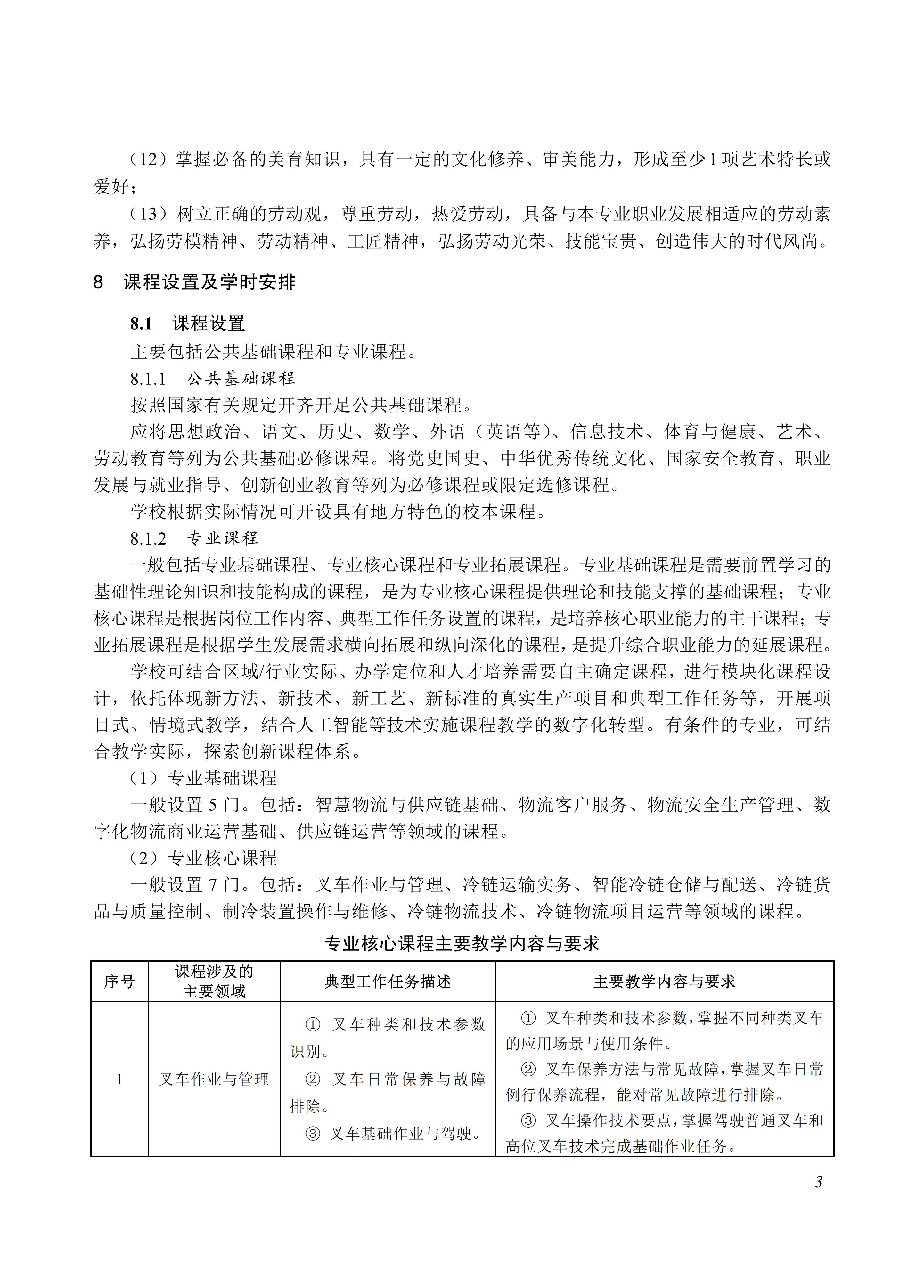 730802 冷链物流服务与管理专业教学标准_03.jpg