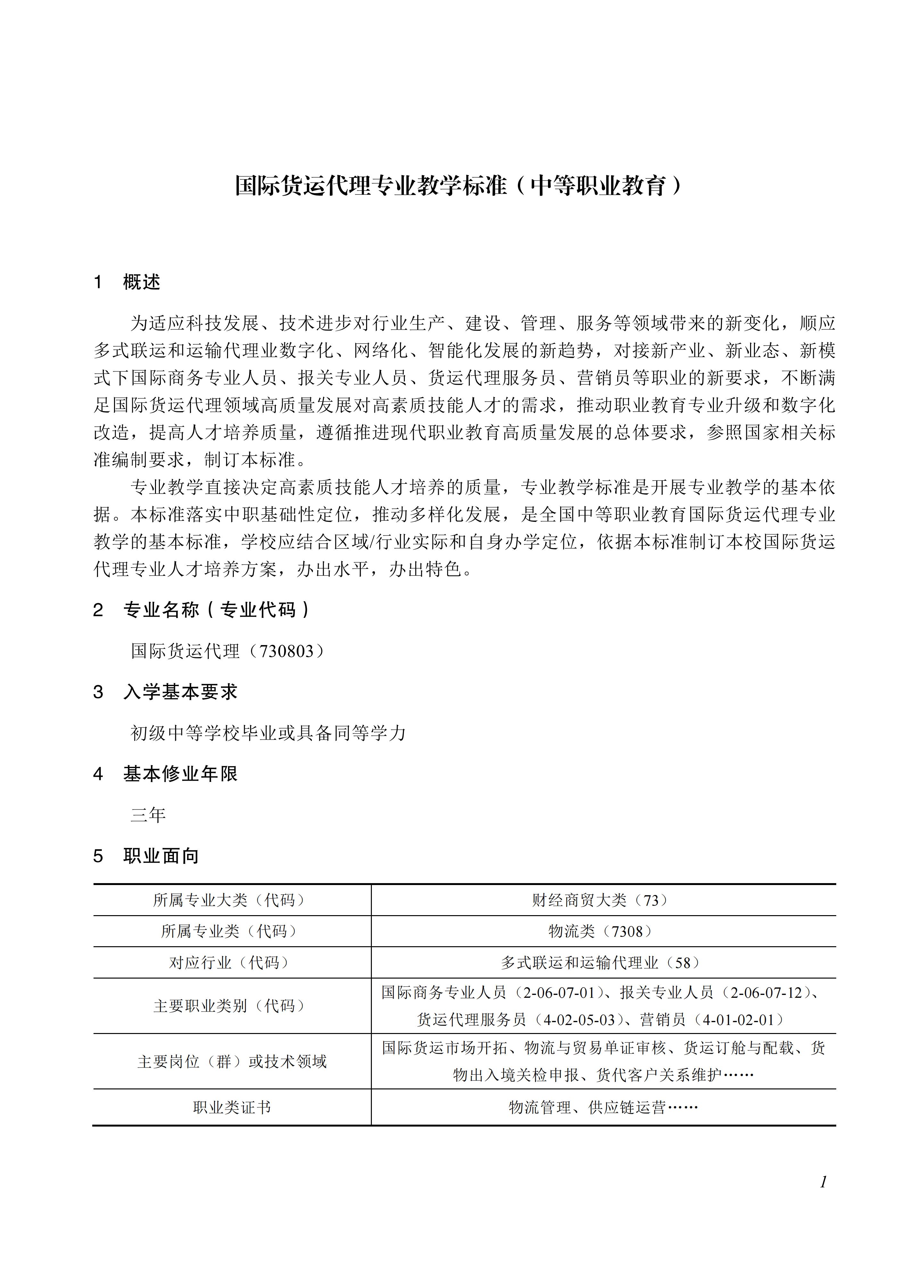 730803 国际货运代理专业教学标准_01.jpg
