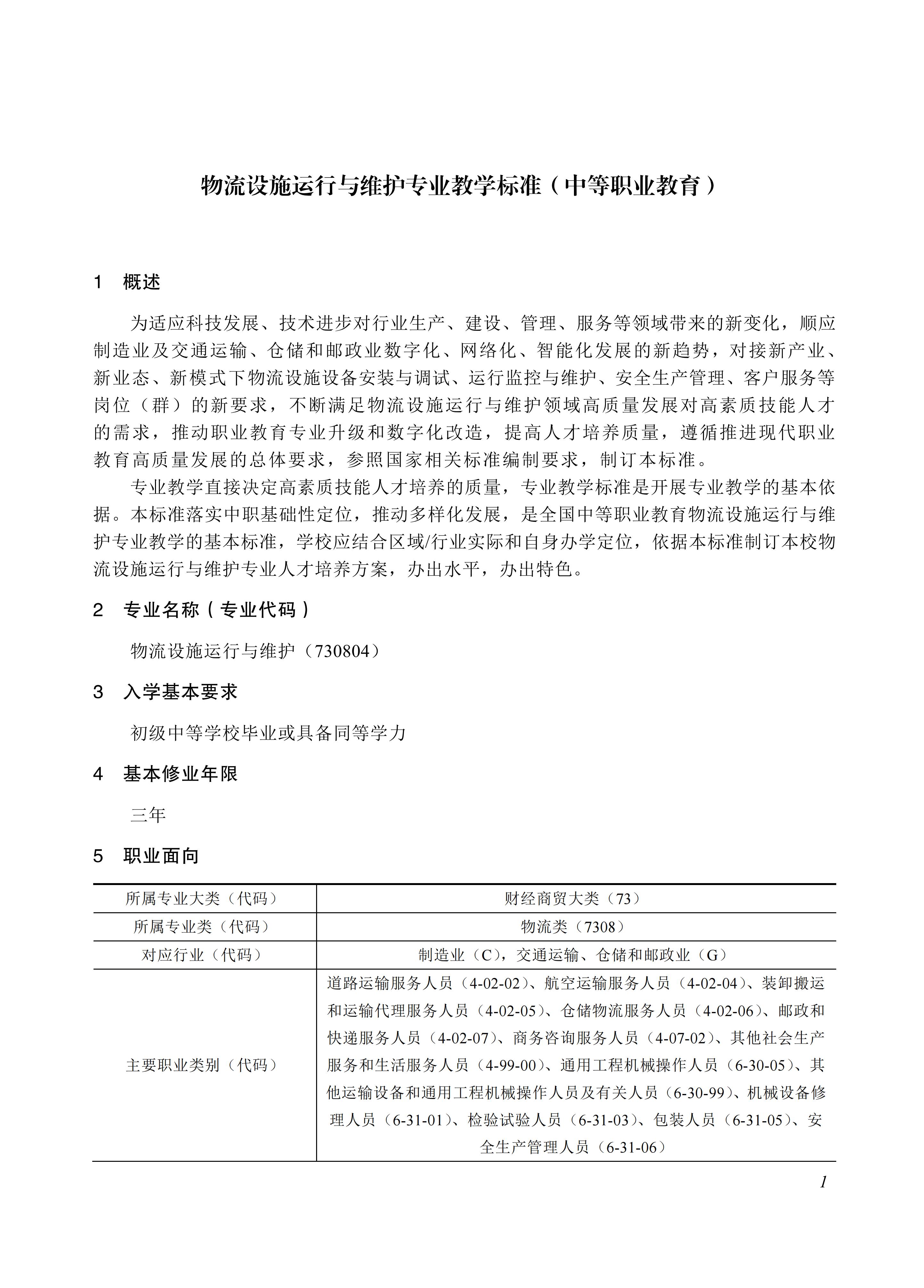 730804 物流设施运行与维护专业教学标准_01.jpg